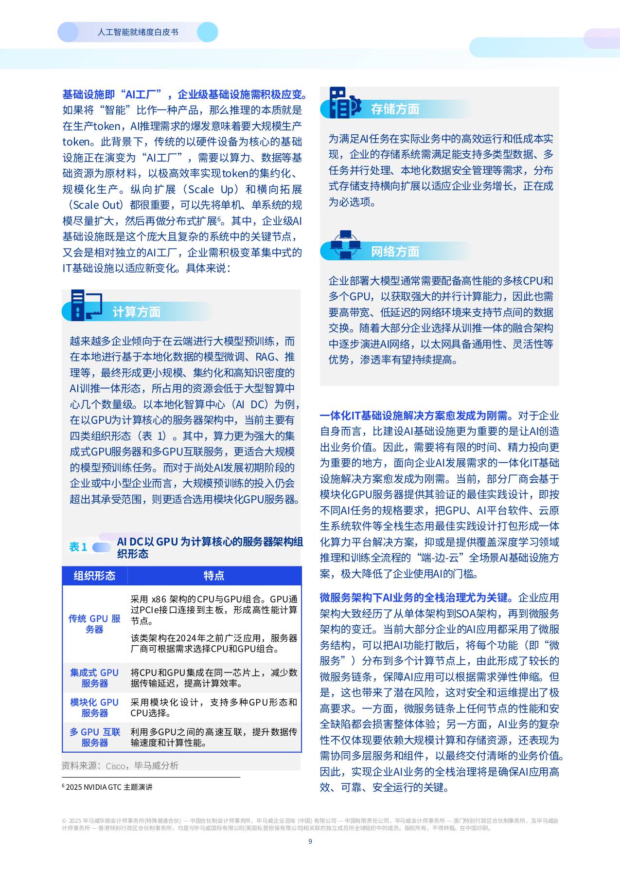 2025人工智能就绪度白皮书-毕马威KPMG-78页.pdf