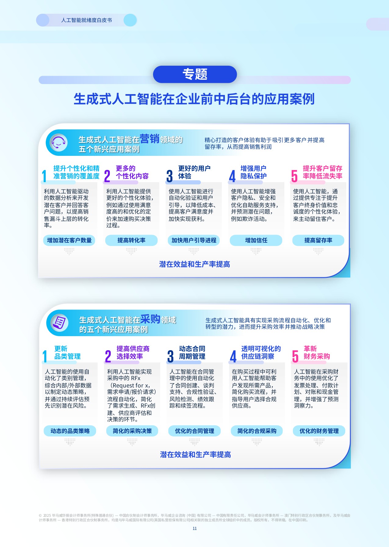 2025人工智能就绪度白皮书-毕马威KPMG-78页.pdf