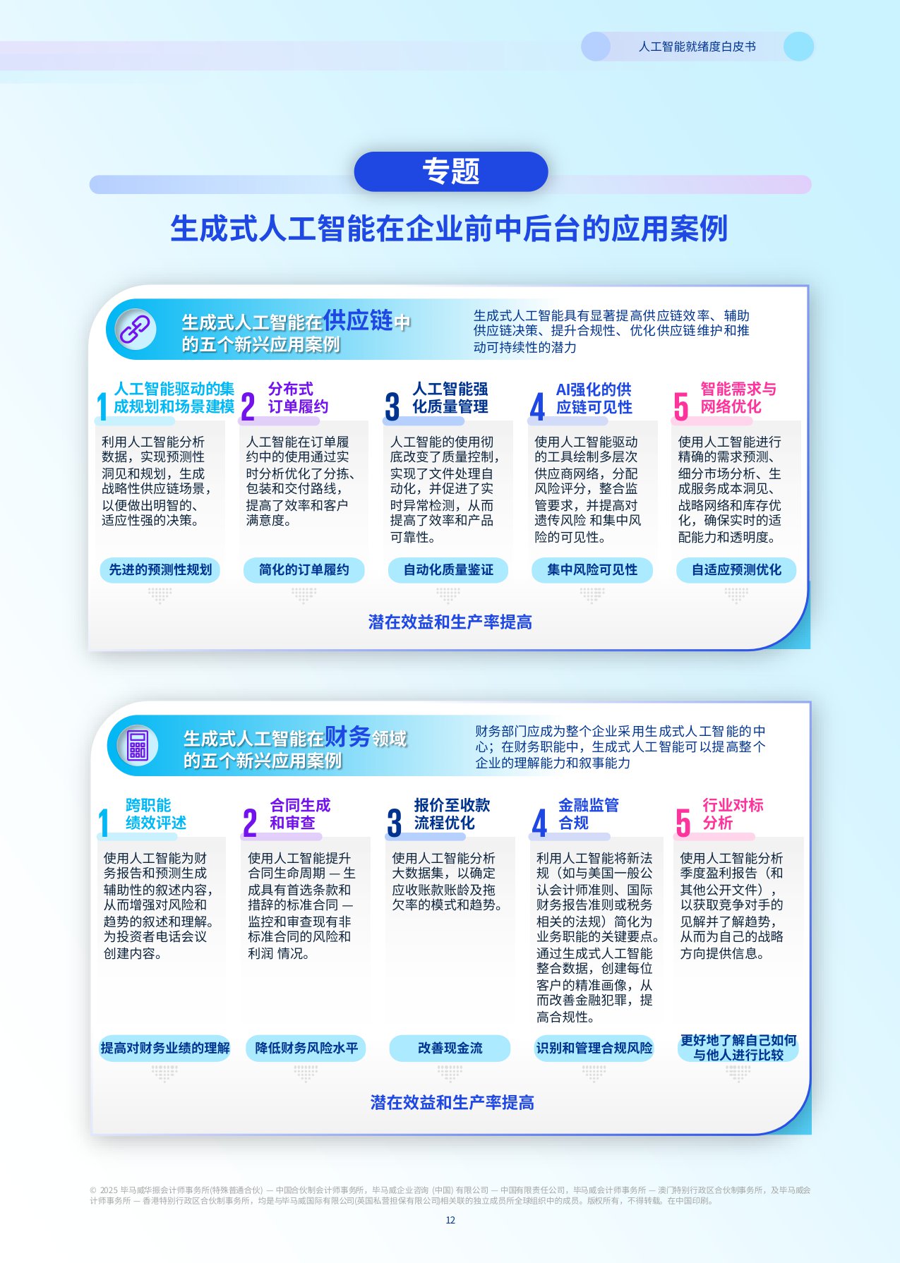 2025人工智能就绪度白皮书-毕马威KPMG-78页.pdf