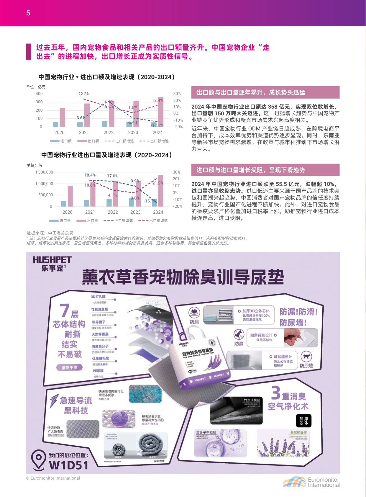 2025中国宠物行业出海蓝皮书-apa亚宠会 欧睿国际.pdf