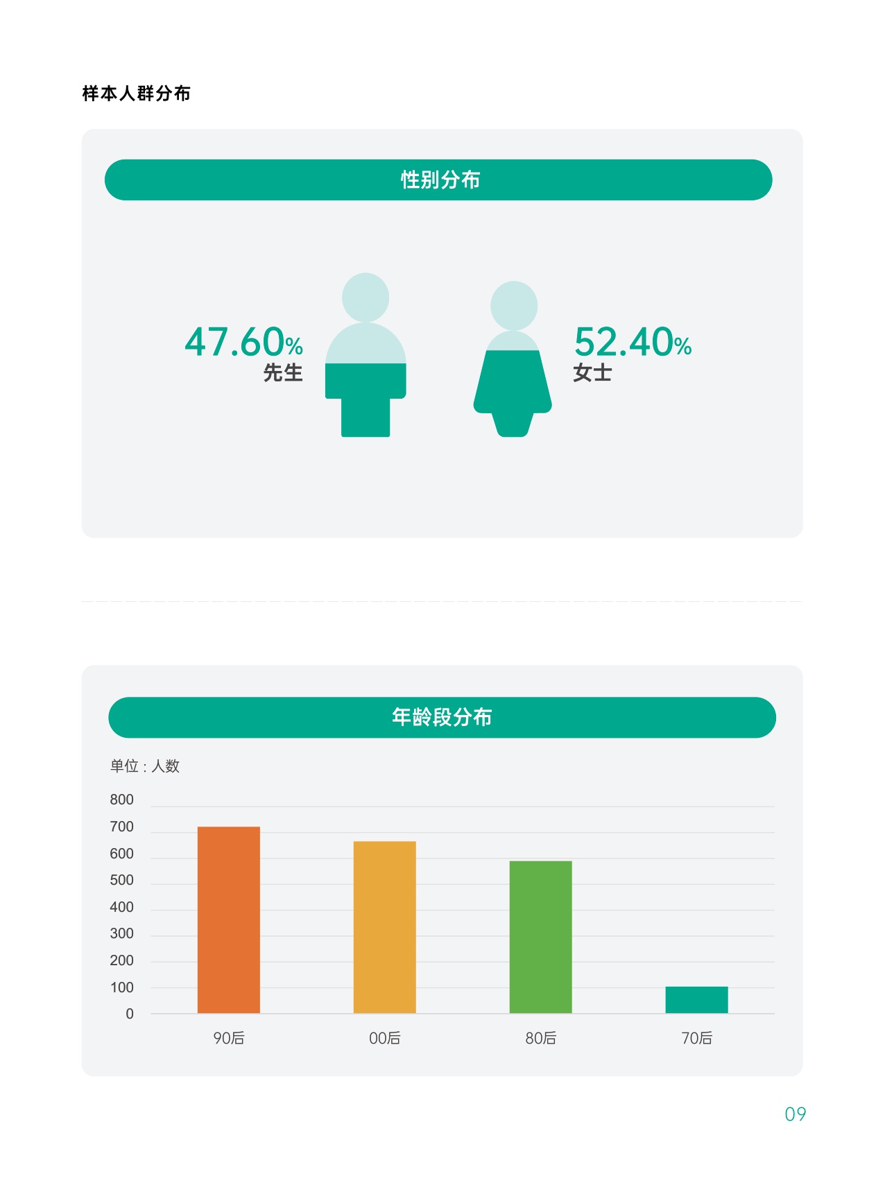2025中国室内空气健康白皮书-绿岛风-34页.pdf