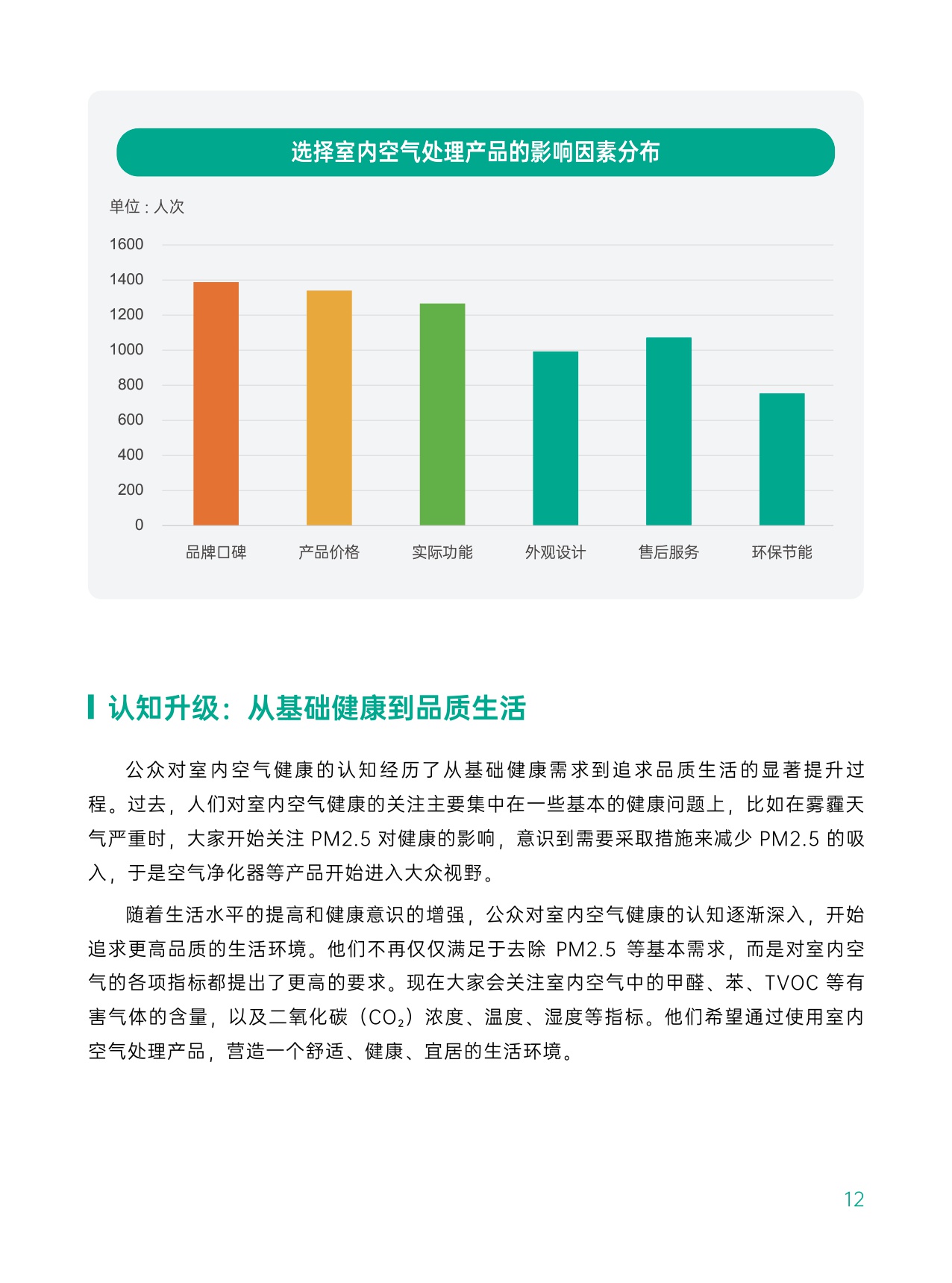 2025中国室内空气健康白皮书-绿岛风-34页.pdf