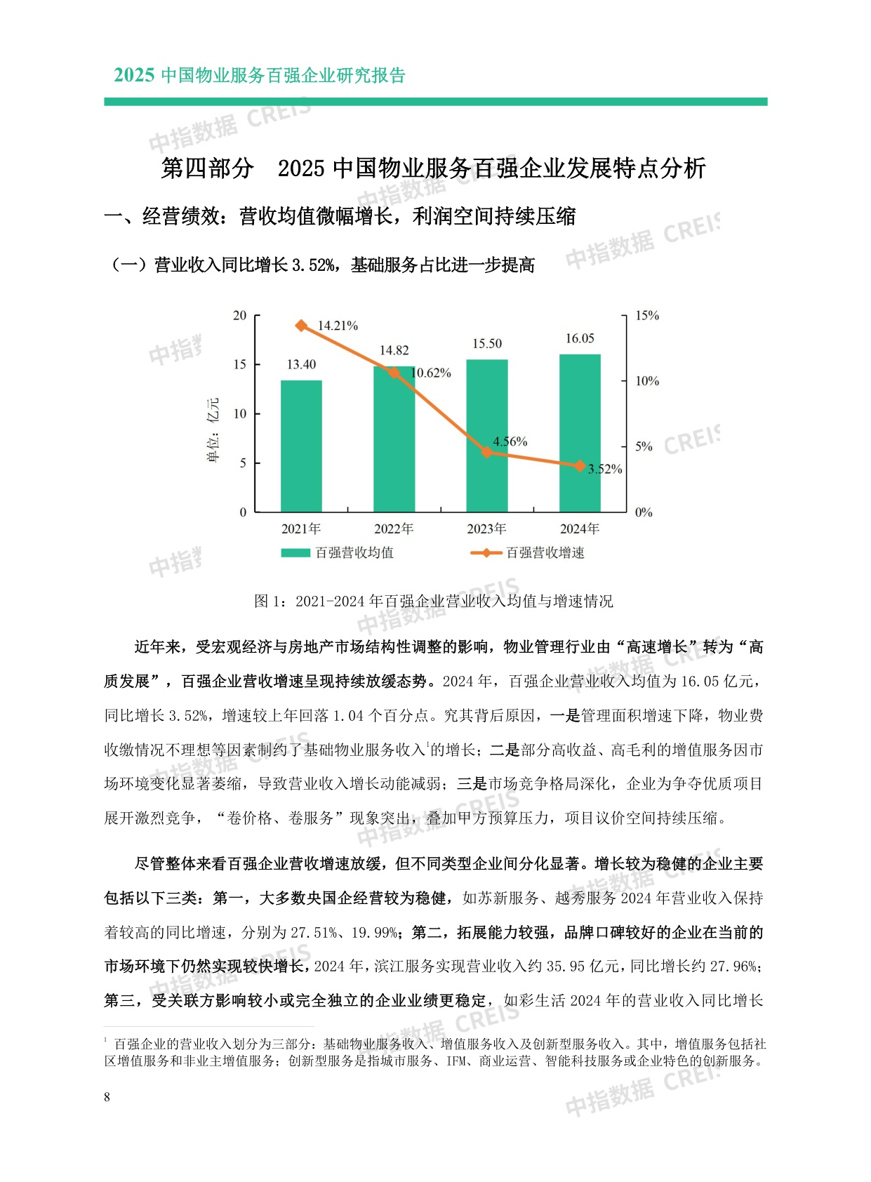 2025中国物业服务百强企业研究报告.pdf