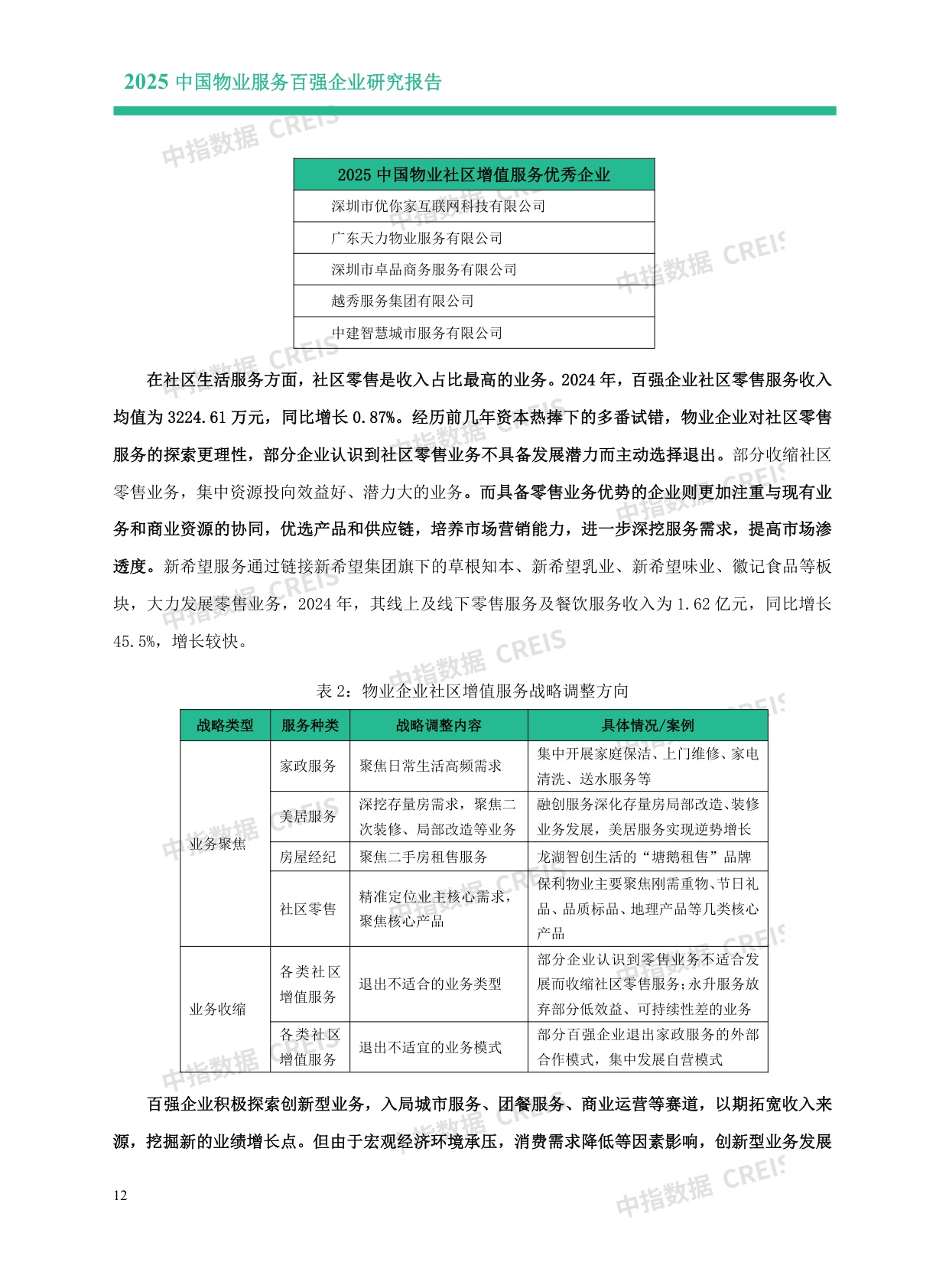 2025中国物业服务百强企业研究报告.pdf