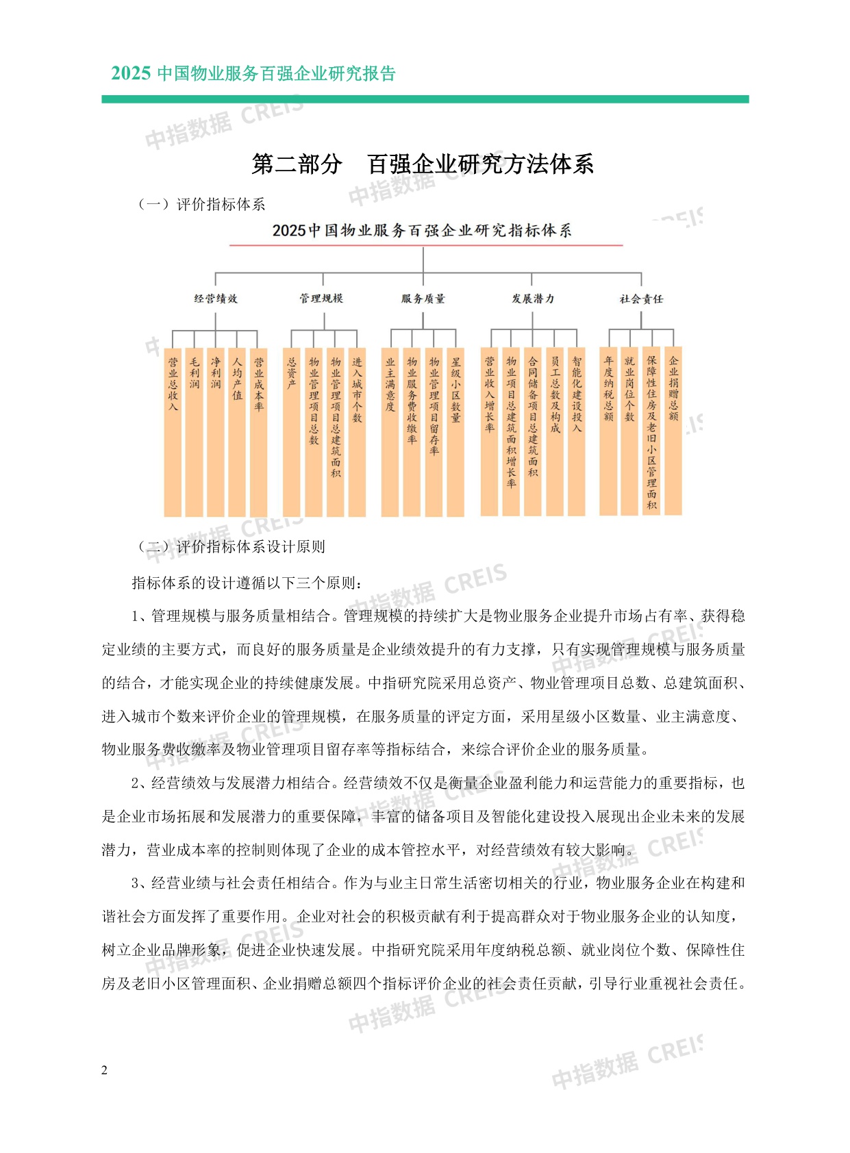 2025中国物业服务百强企业研究报告.pdf