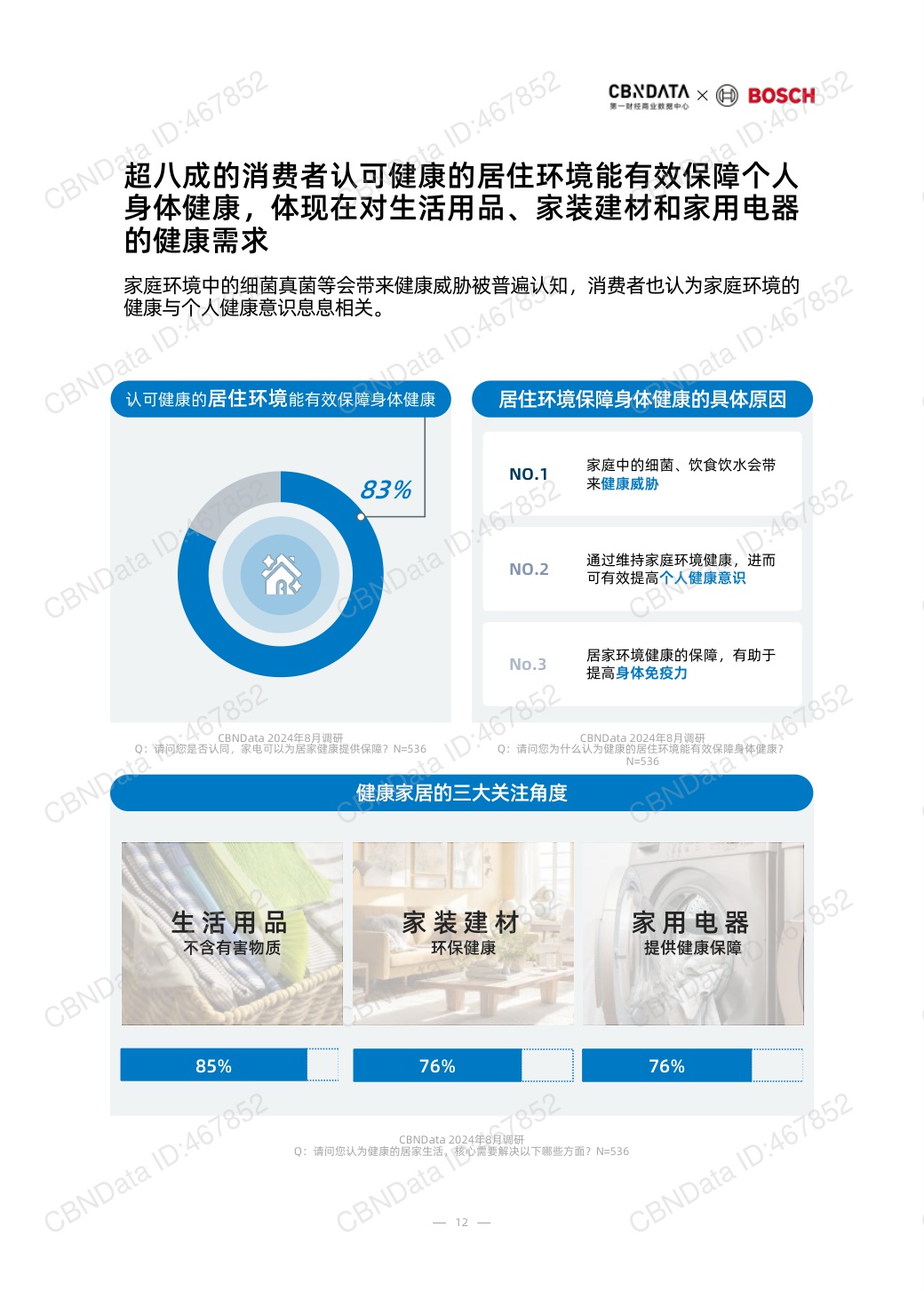 2025中国消费者健康家洞察白皮书-74页.pdf