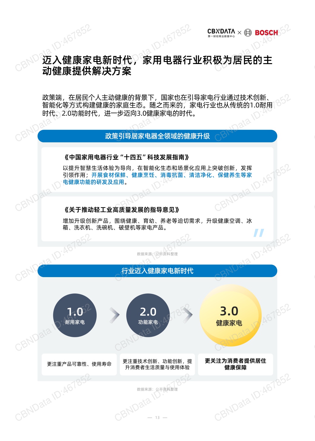 2025中国消费者健康家洞察白皮书-74页.pdf