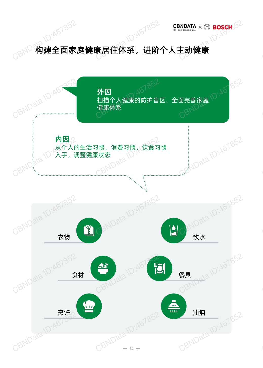 2025中国消费者健康家洞察白皮书-74页.pdf