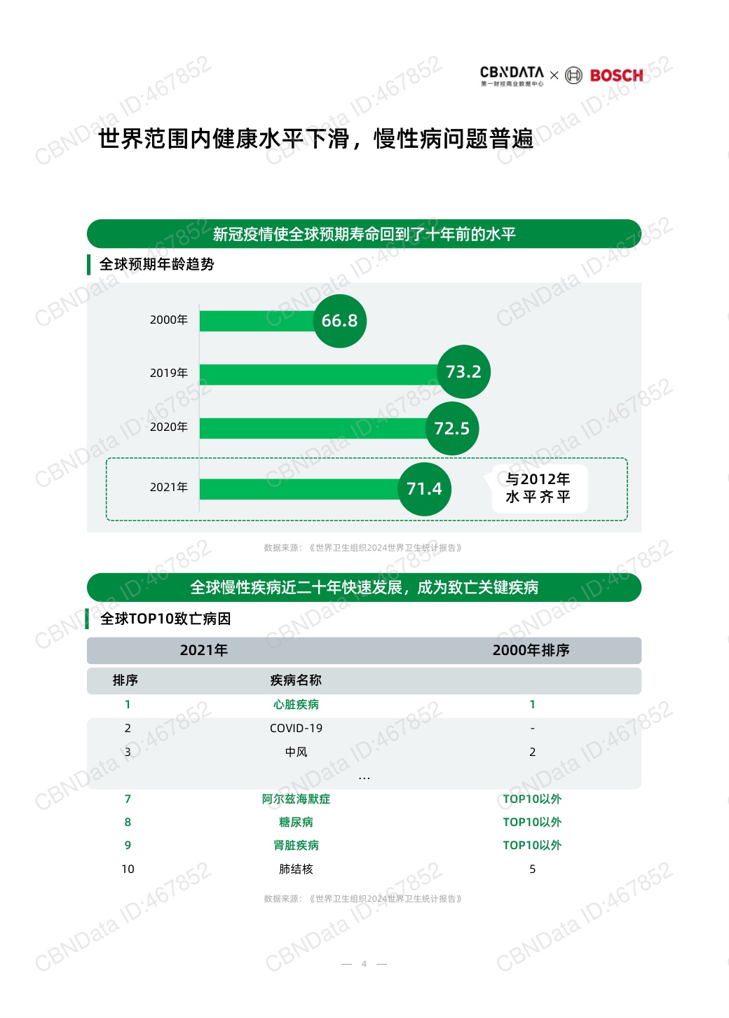 2025中国消费者健康家洞察白皮书-74页.pdf