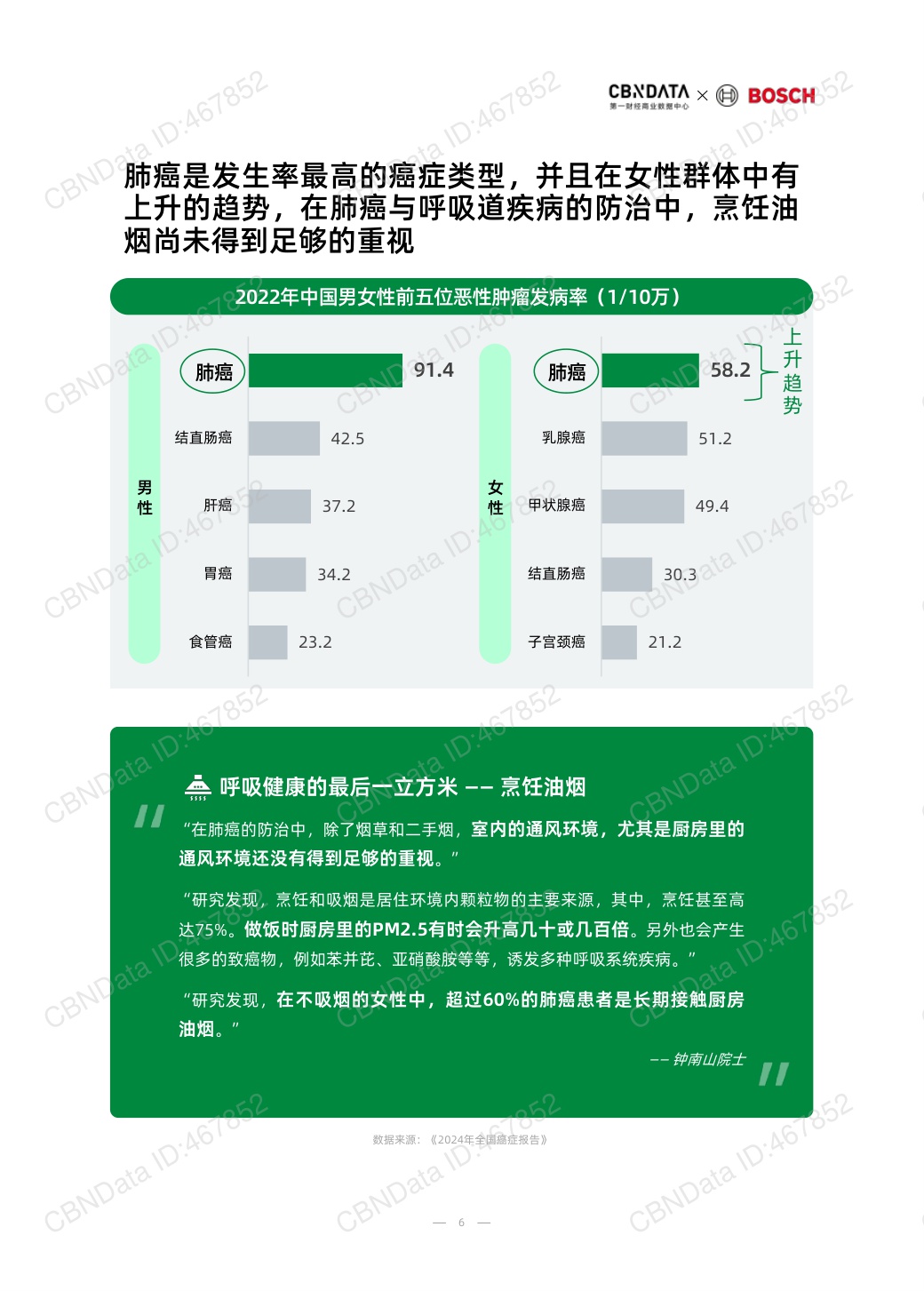 2025中国消费者健康家洞察白皮书-74页.pdf