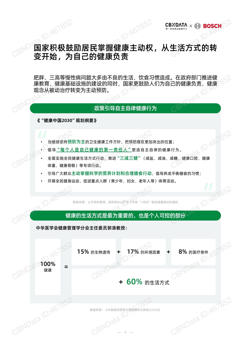 2025中国消费者健康家洞察白皮书-74页.pdf