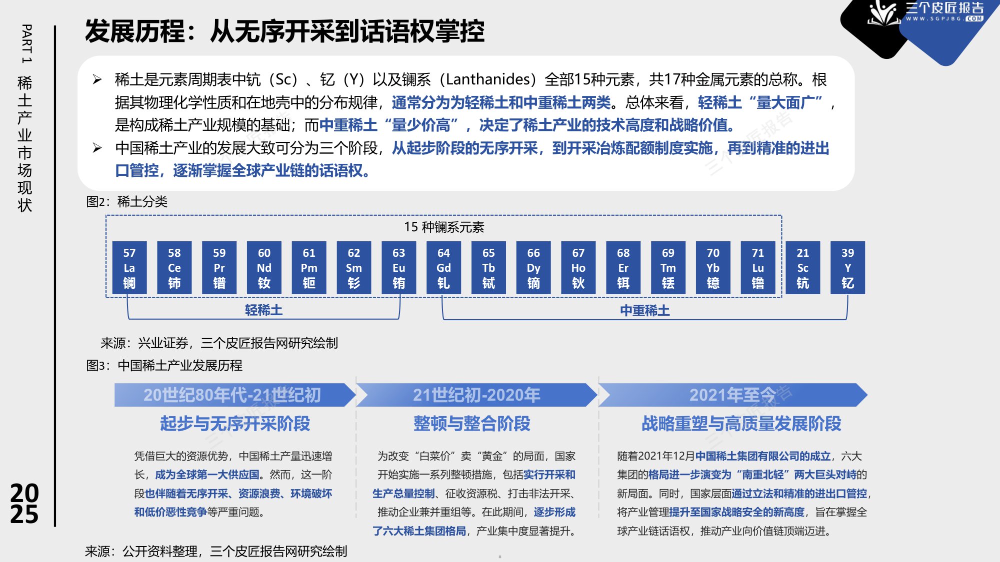 2025中国稀土产业市场洞察报告：从资源到战略武器，中美博弈的稀土战场-23页PPT.pdf