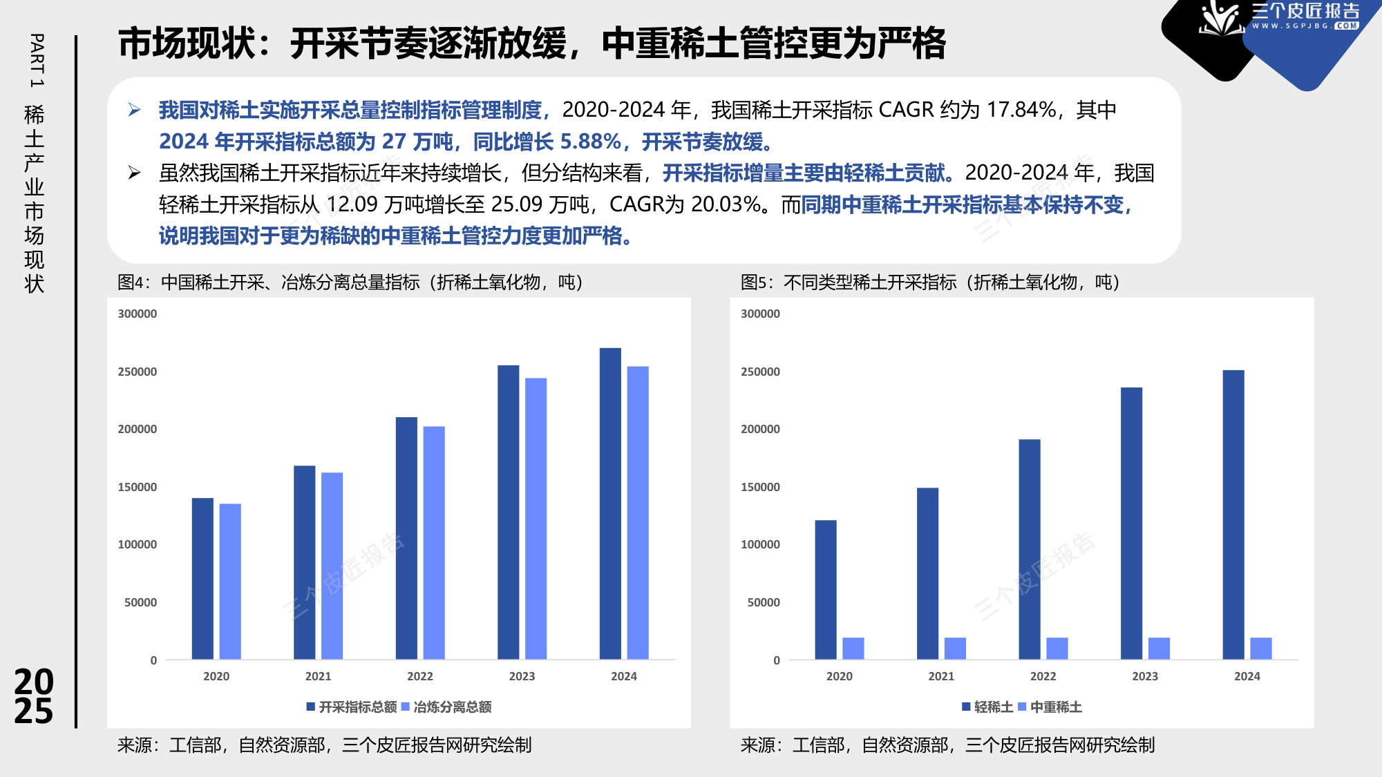 2025中国稀土产业市场洞察报告：从资源到战略武器，中美博弈的稀土战场-23页PPT.pdf