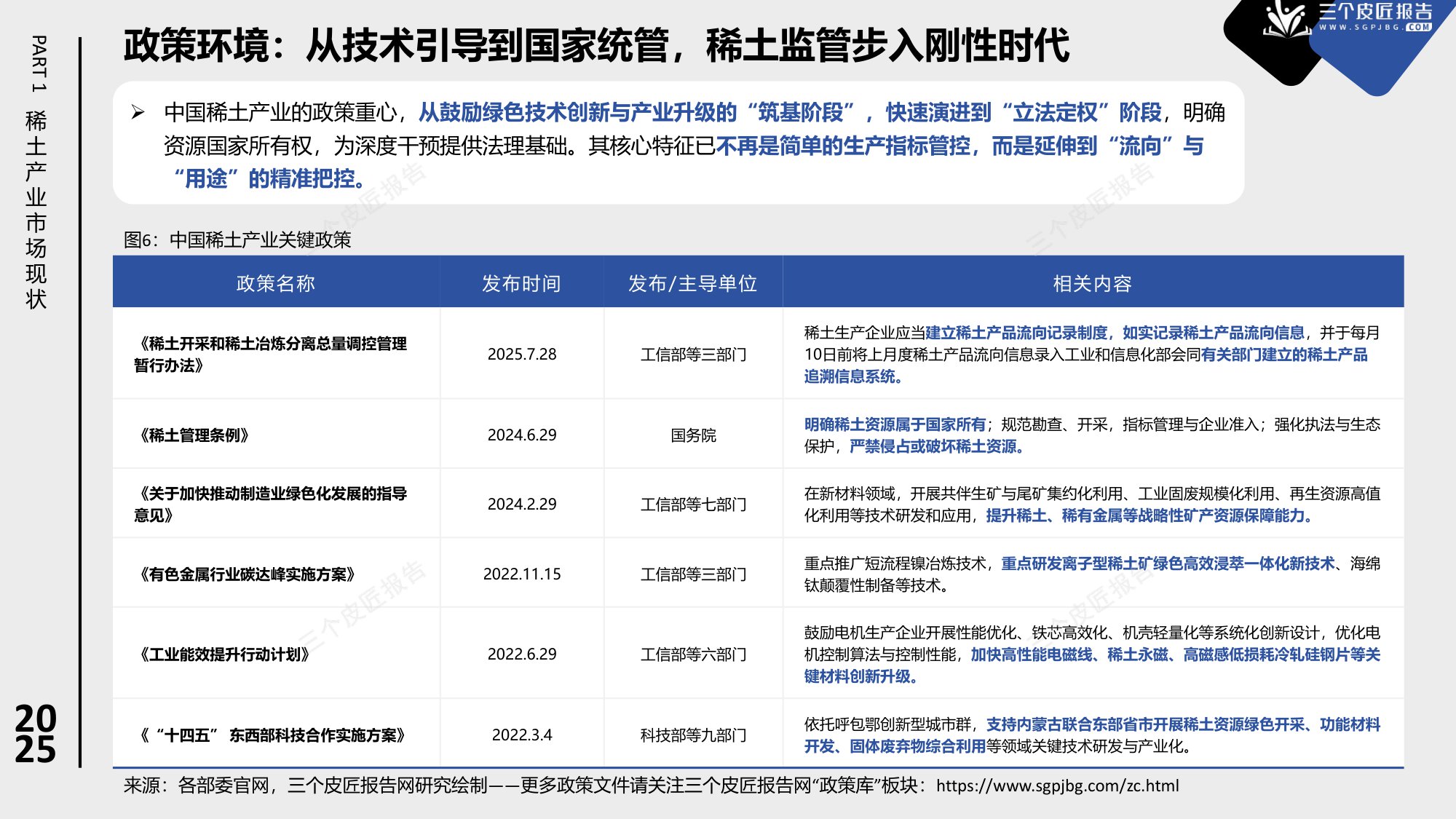 2025中国稀土产业市场洞察报告：从资源到战略武器，中美博弈的稀土战场-23页PPT.pdf