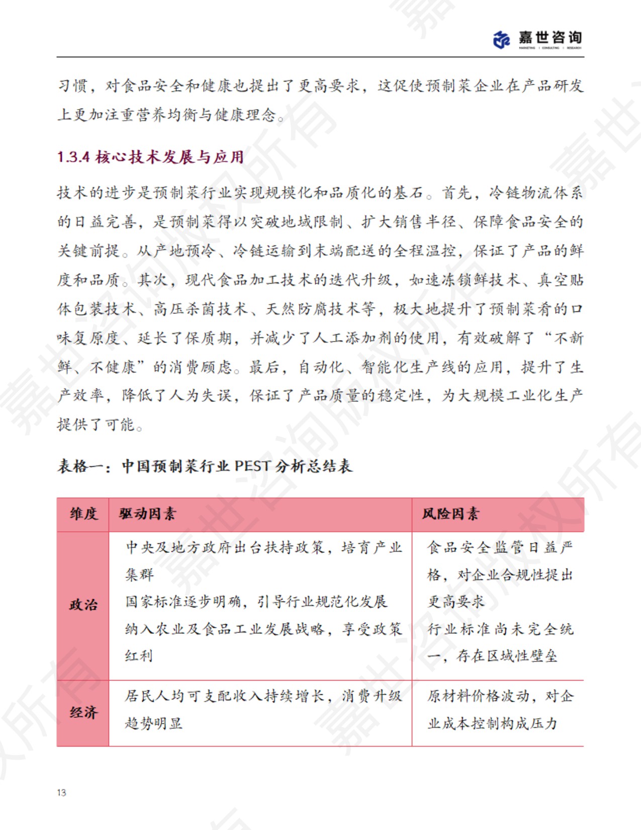 2025中国预制菜行业现状报告.pdf