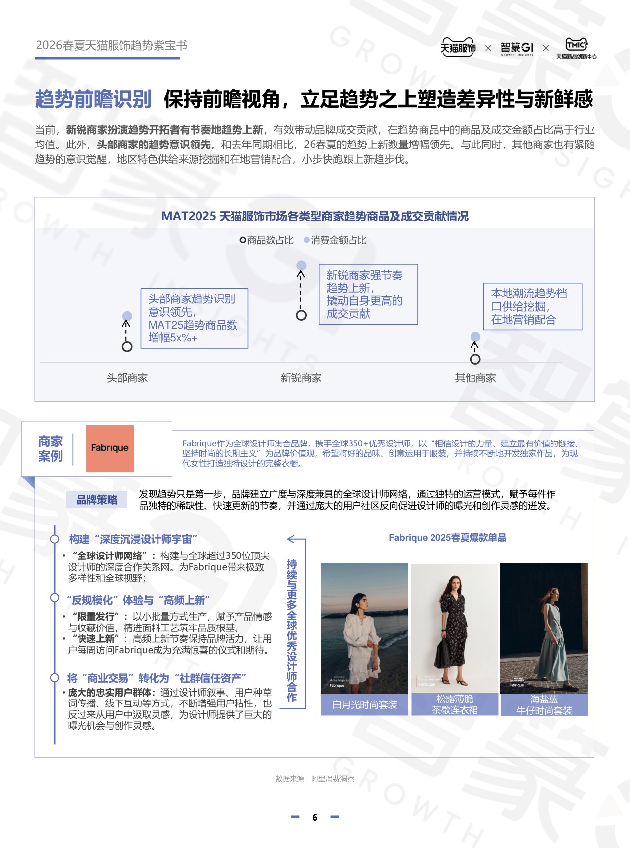 2026春夏天猫服饰趋势紫宝书.pdf
