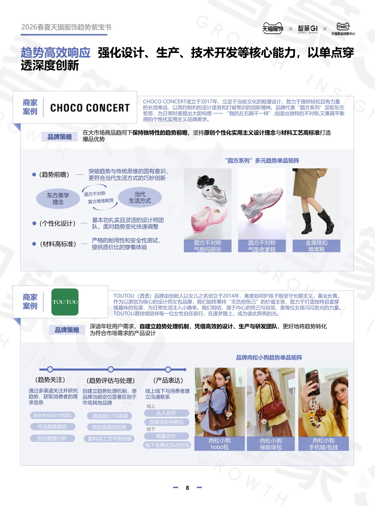 2026春夏天猫服饰趋势紫宝书.pdf
