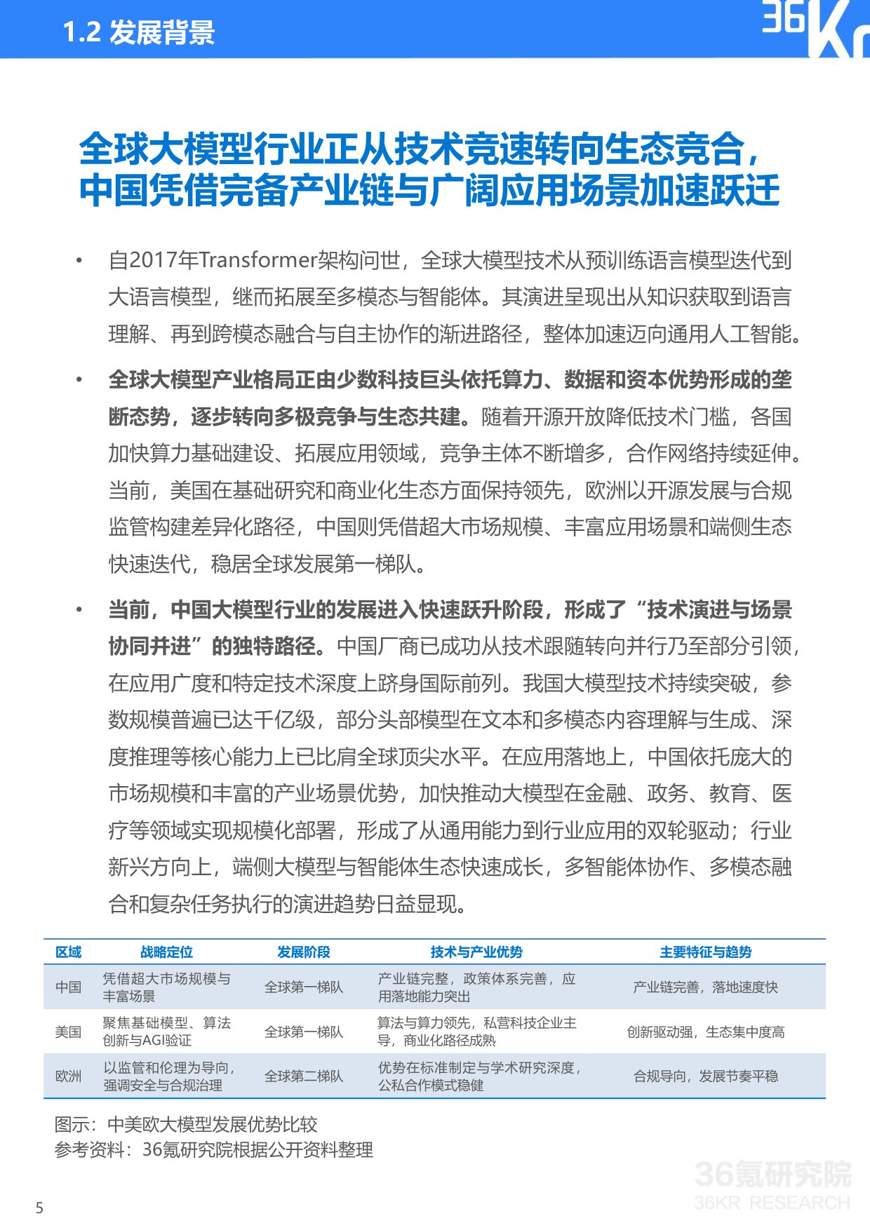 【36Kr】2025年中国大模型行业发展研究报告.pdf