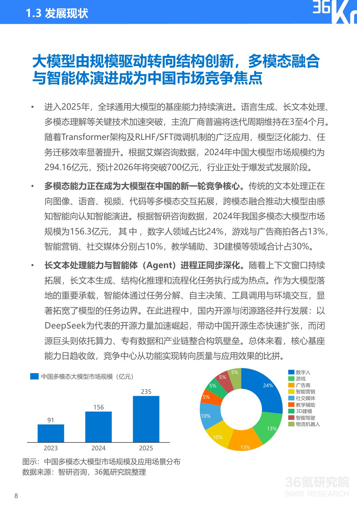 【36Kr】2025年中国大模型行业发展研究报告.pdf