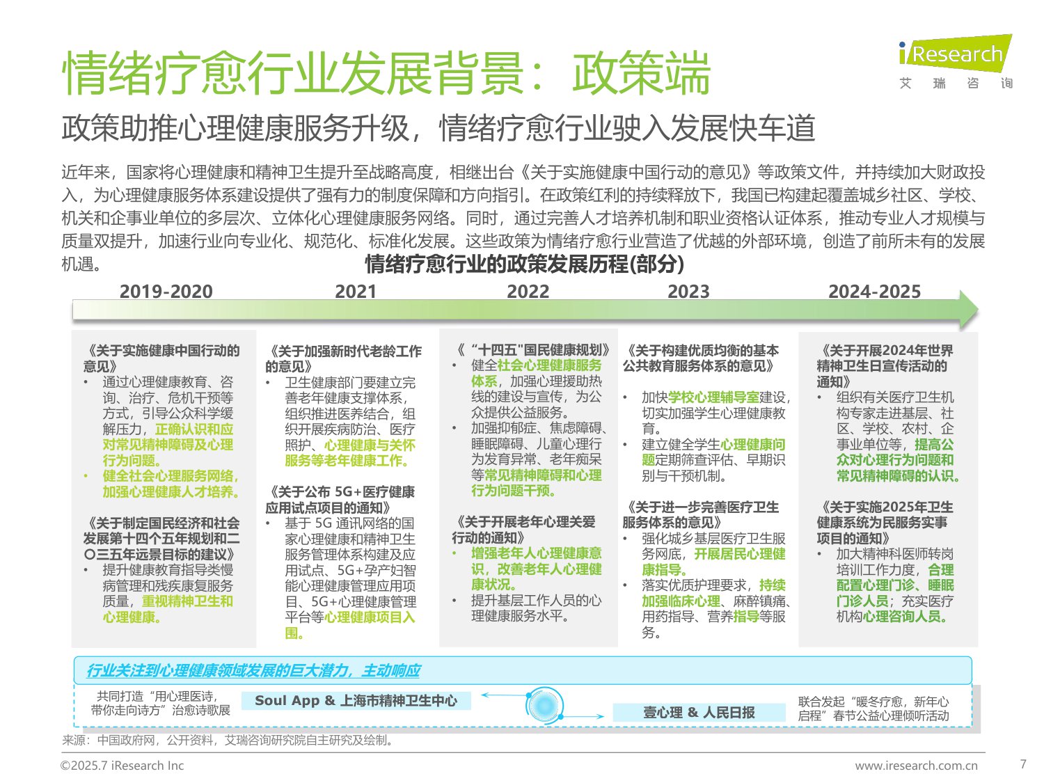 艾瑞咨询：2025年中国情绪疗愈行业研究报告.pdf