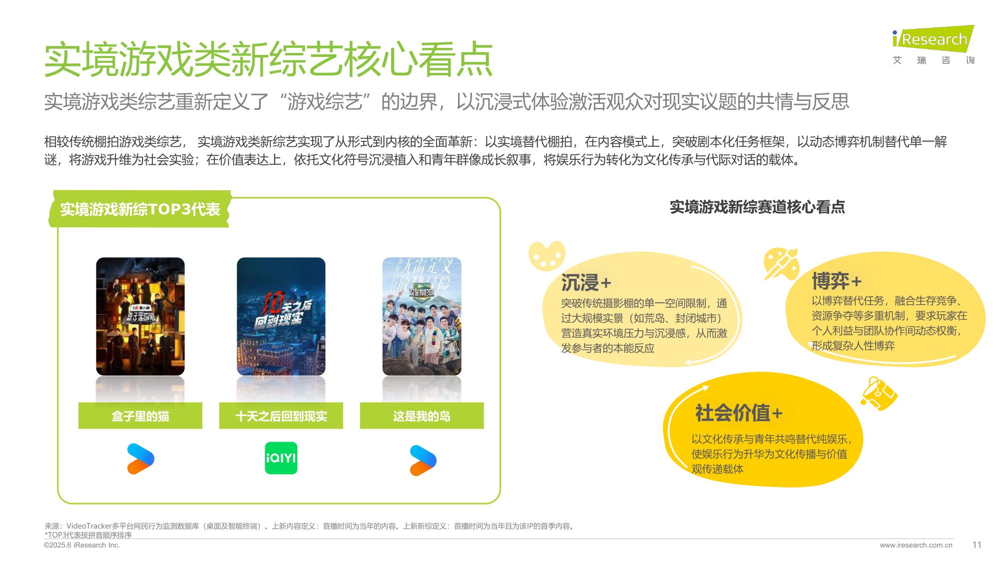 艾瑞咨询：2025在线综艺营销趋势白皮书.pdf