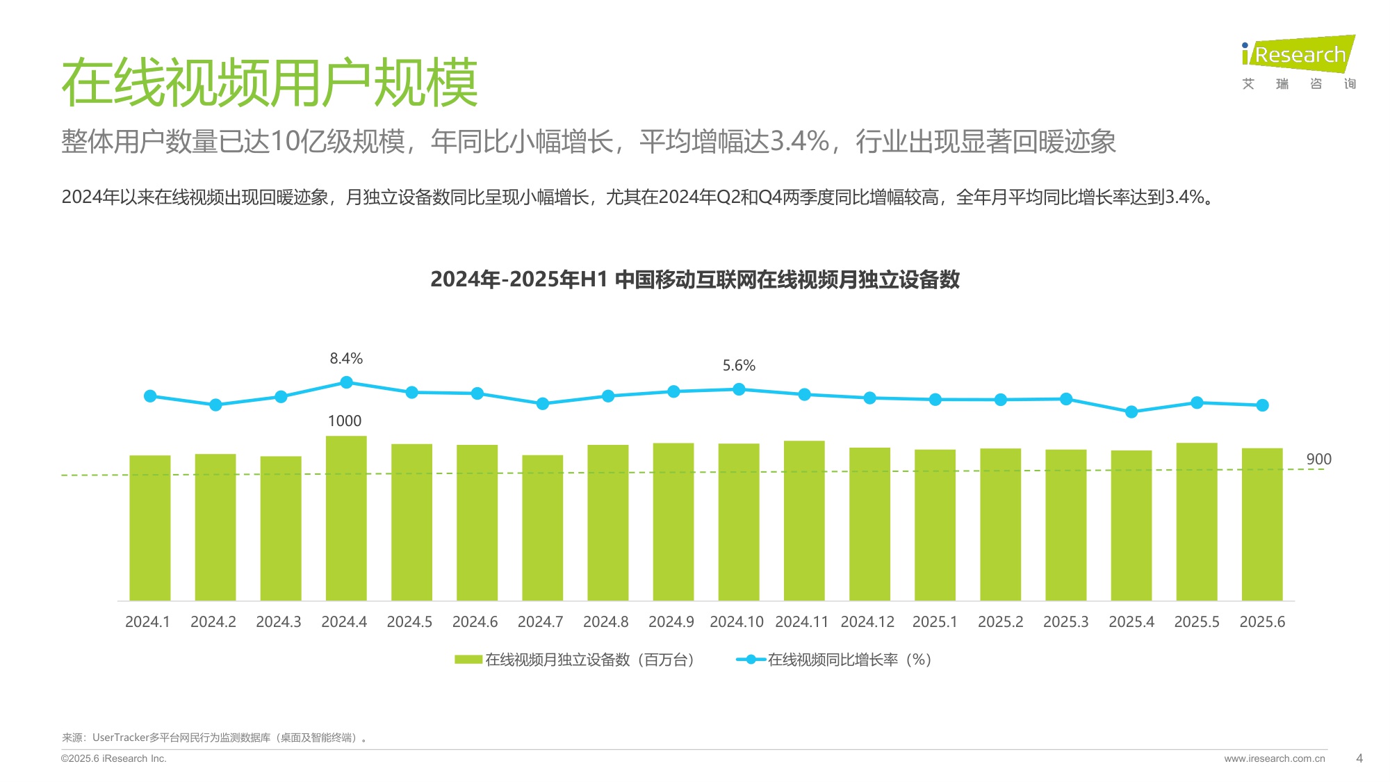 艾瑞咨询：2025在线综艺营销趋势白皮书.pdf