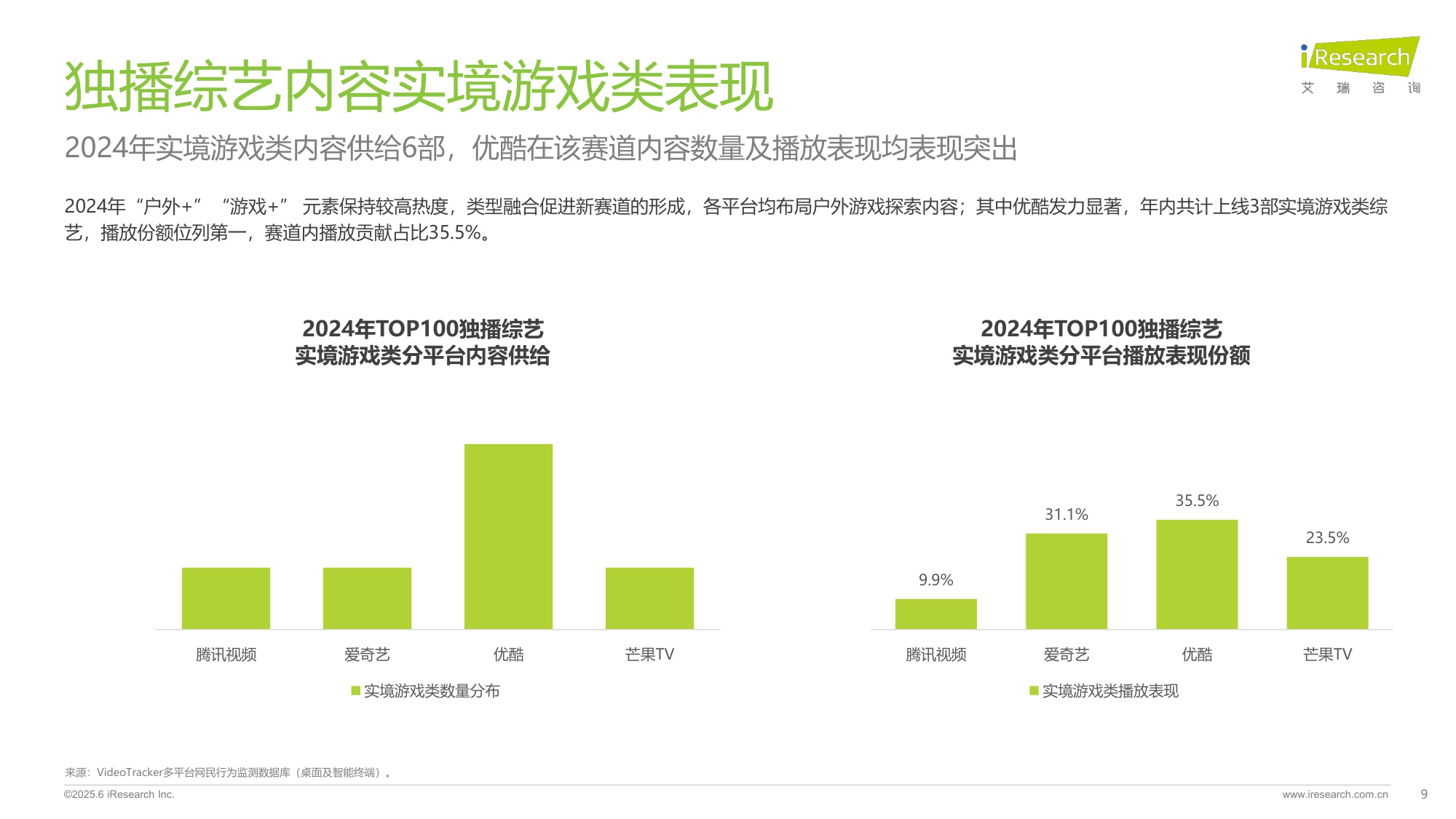 艾瑞咨询：2025在线综艺营销趋势白皮书.pdf