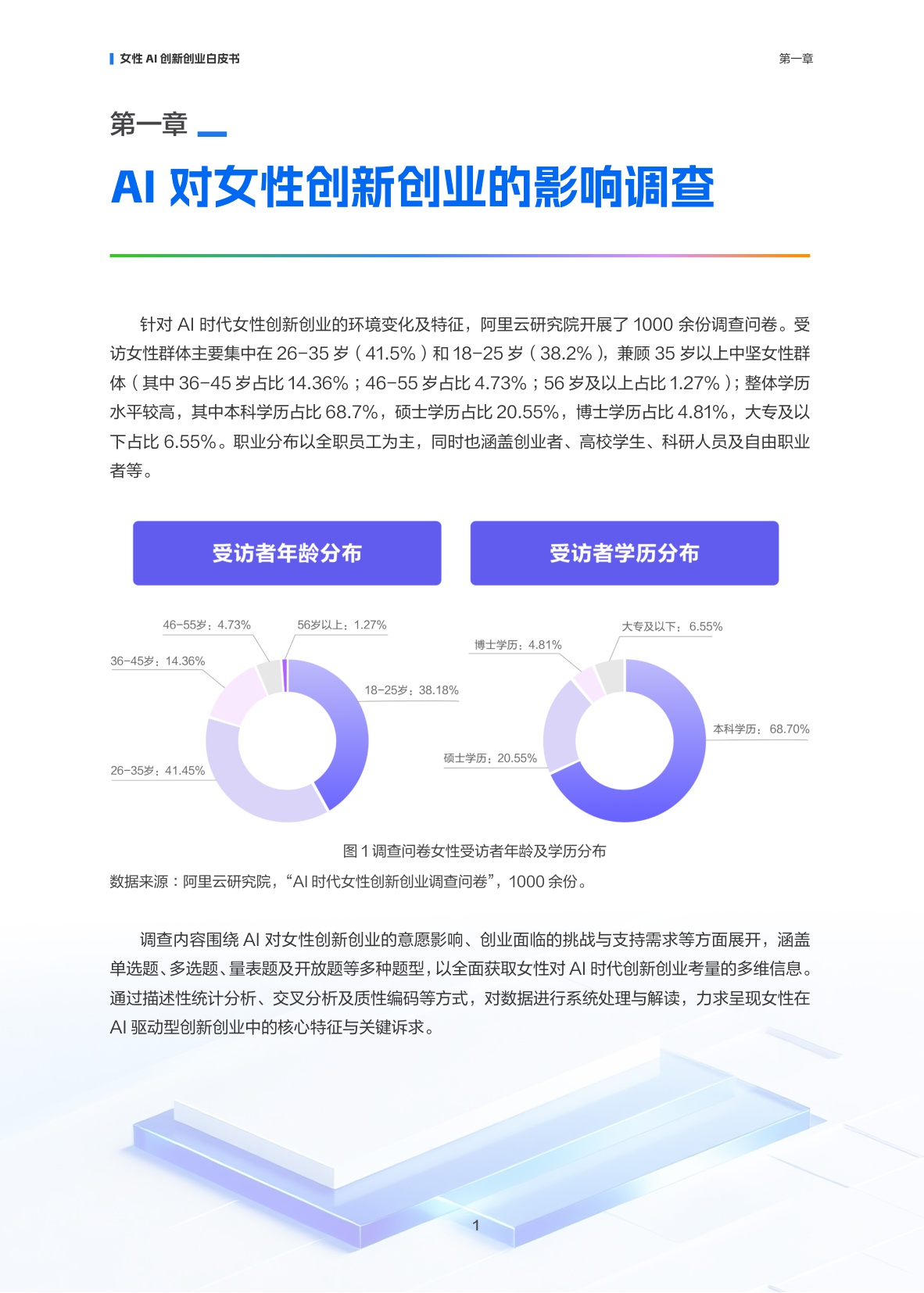 【阿里云】智创“她”力量：女性AI创新创业白皮书.pdf