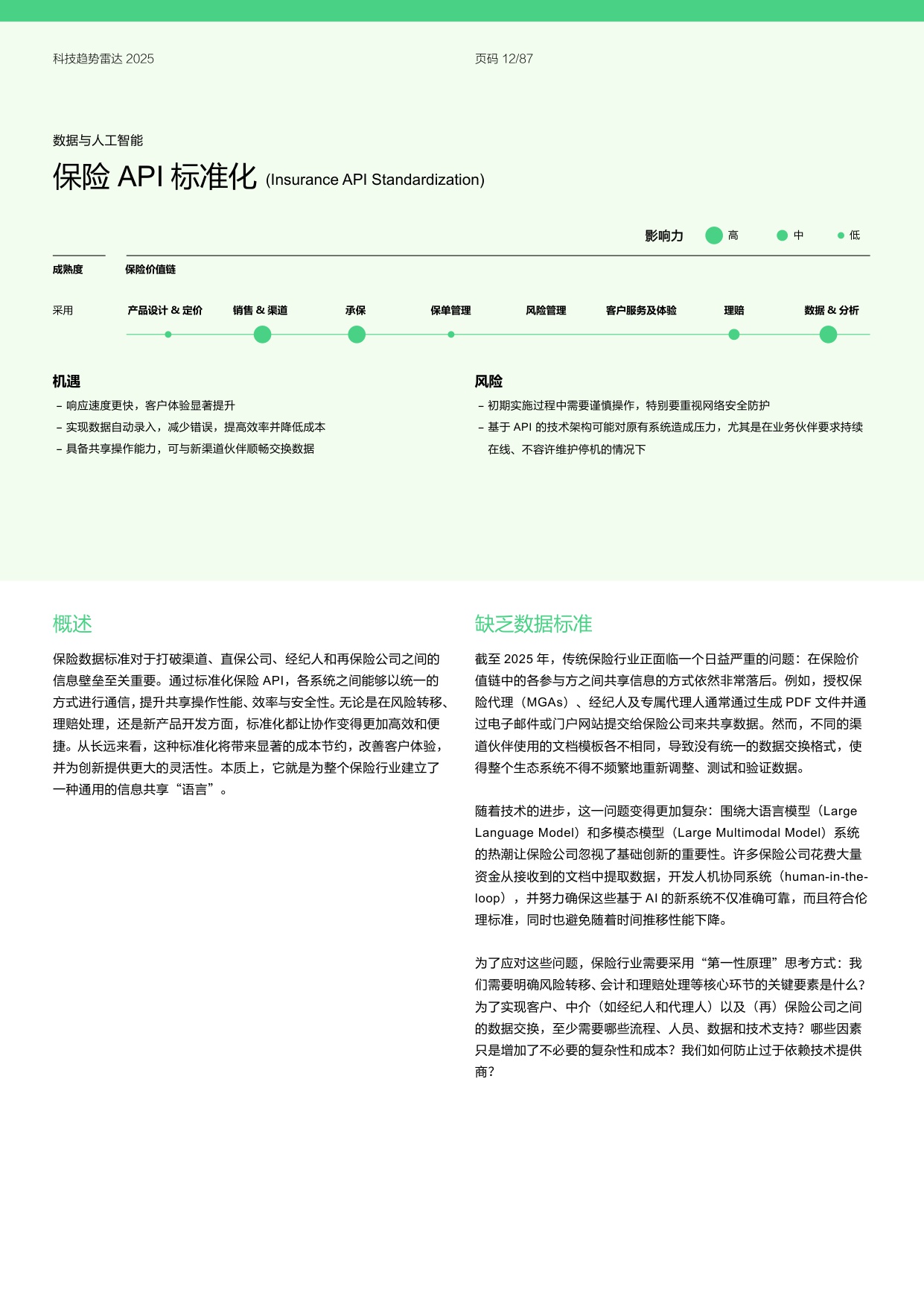 安顾集团慕尼黑再保险：2025年科技趋势雷达报告.pdf