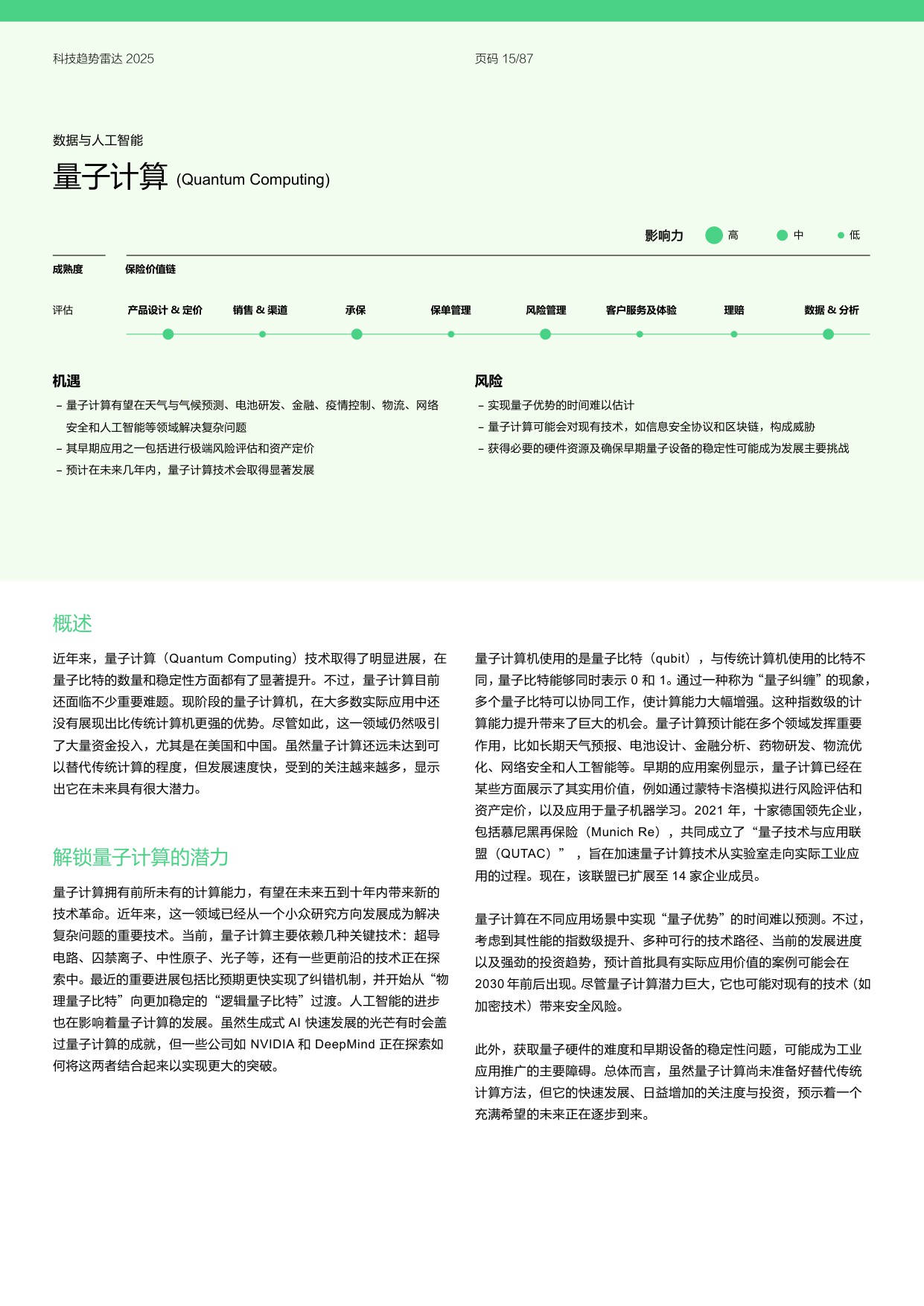安顾集团慕尼黑再保险：2025年科技趋势雷达报告.pdf