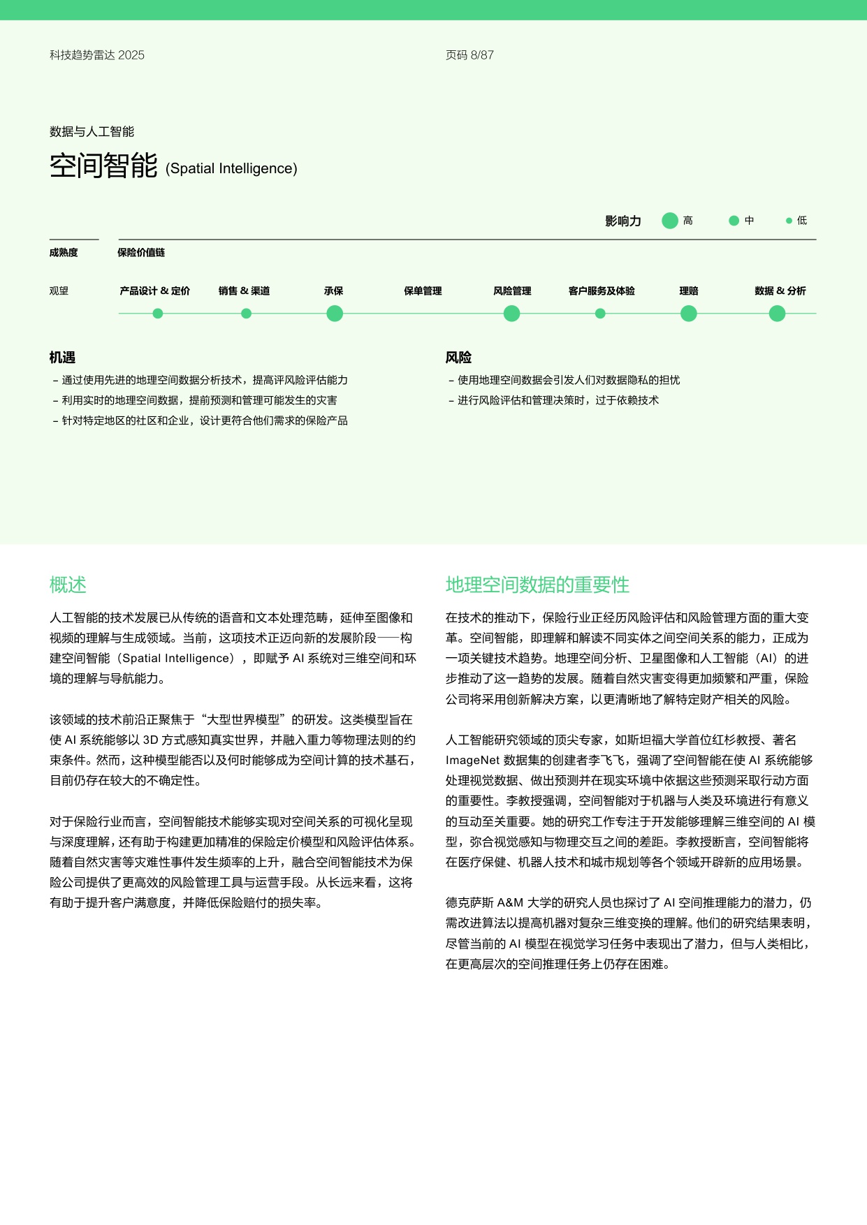 安顾集团慕尼黑再保险：2025年科技趋势雷达报告.pdf