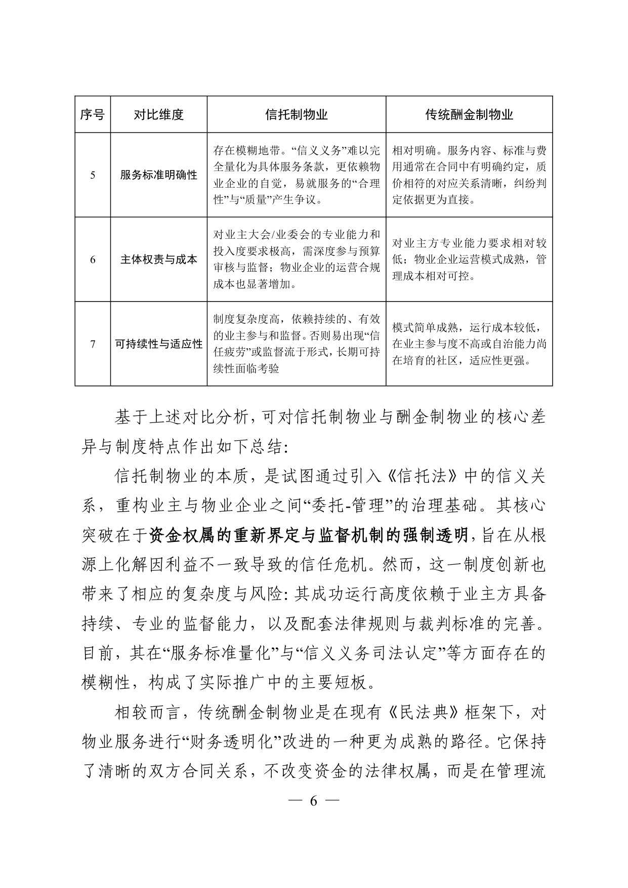 常州仲裁委员会：2026常州市信托制物业模式探索调研报告.pdf