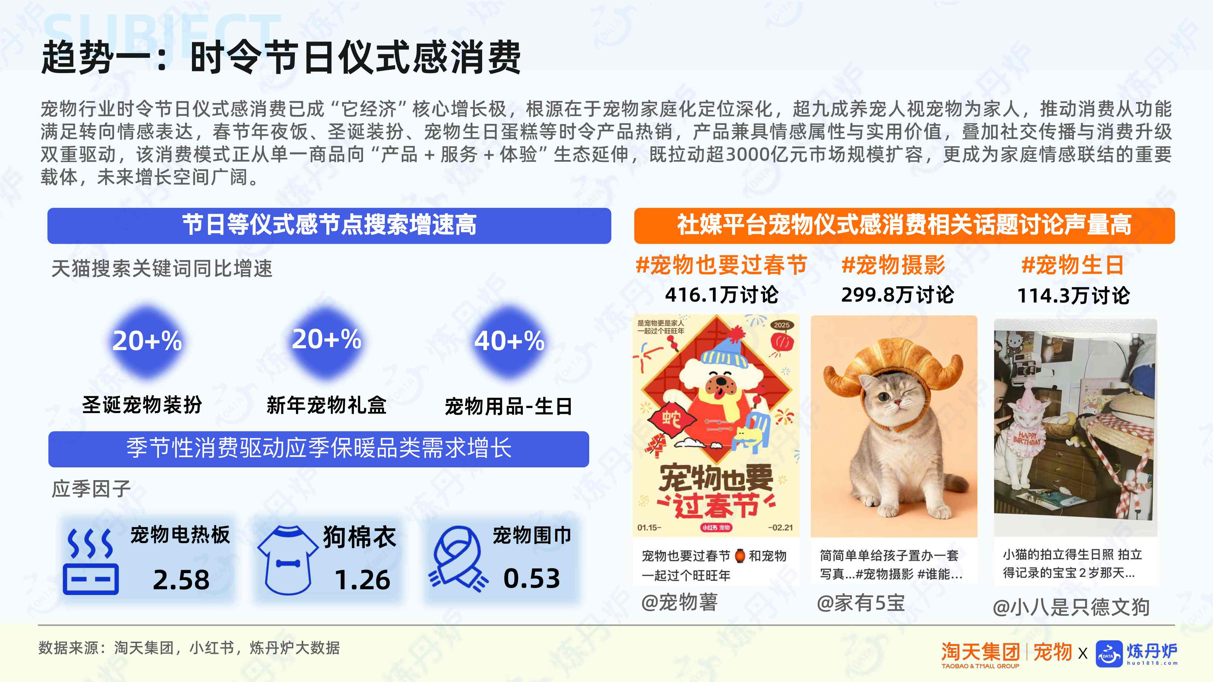 宠物行业新品趋势.pdf