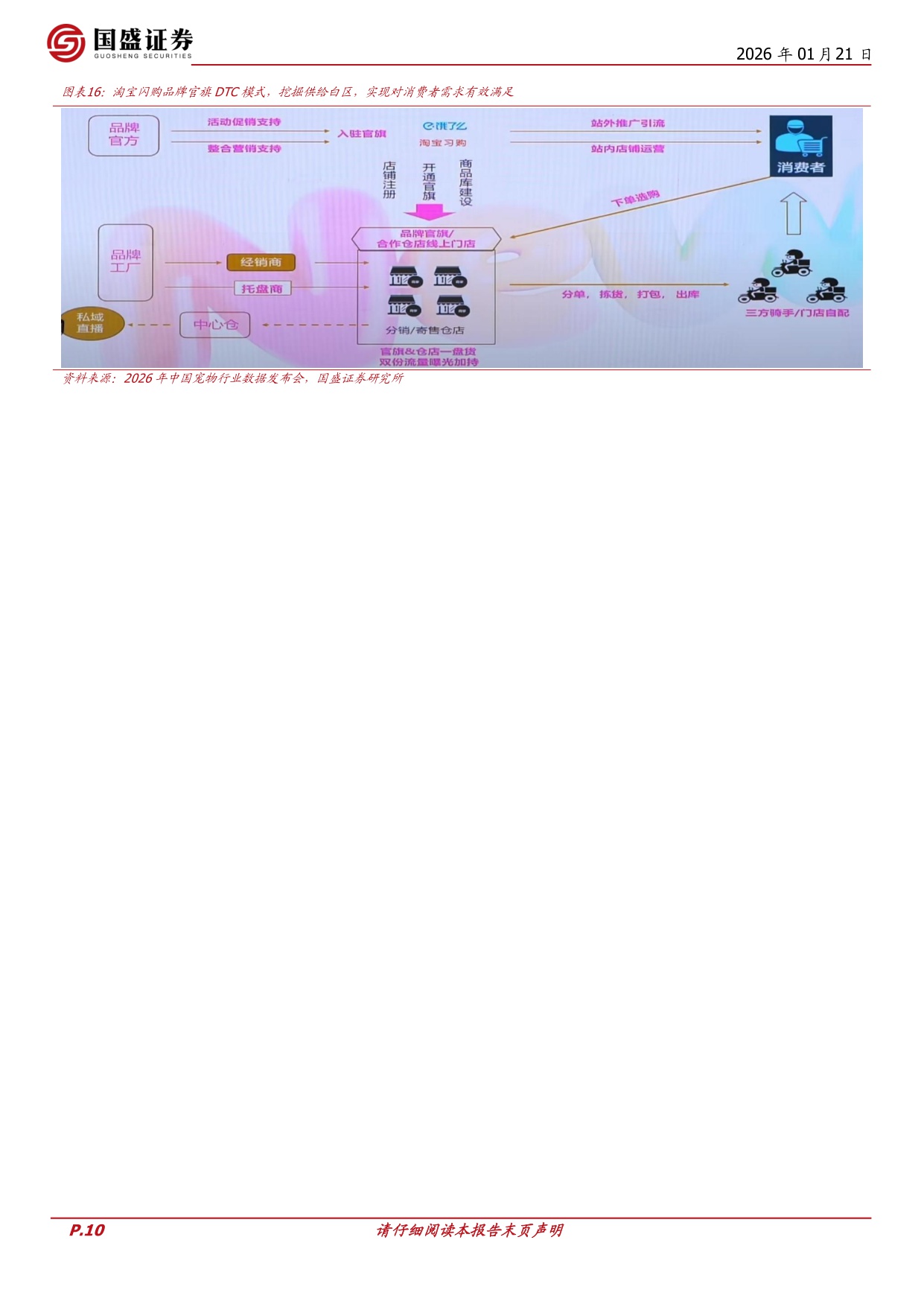 宠物行业专题：2025年行业规模增长4.1%，进入高质量增长.pdf