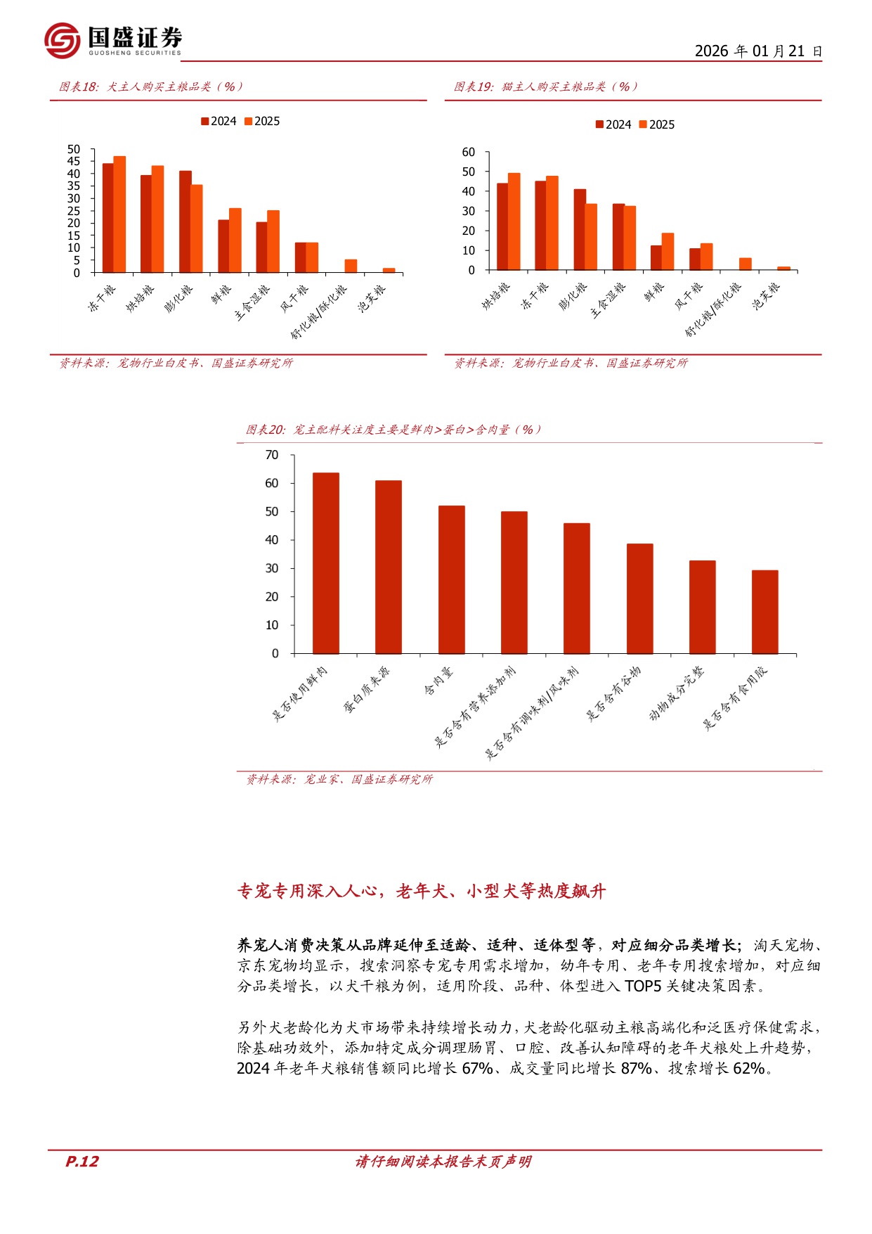 宠物行业专题：2025年行业规模增长4.1%，进入高质量增长.pdf