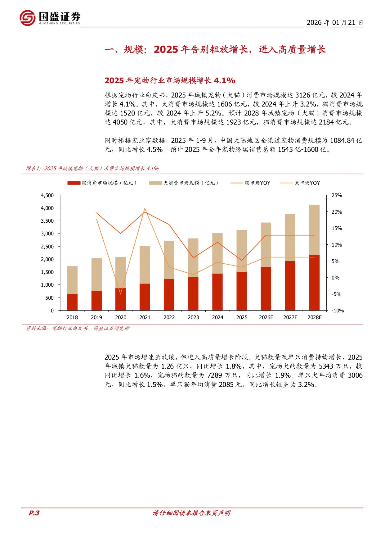 宠物行业专题：2025年行业规模增长4.1%，进入高质量增长.pdf