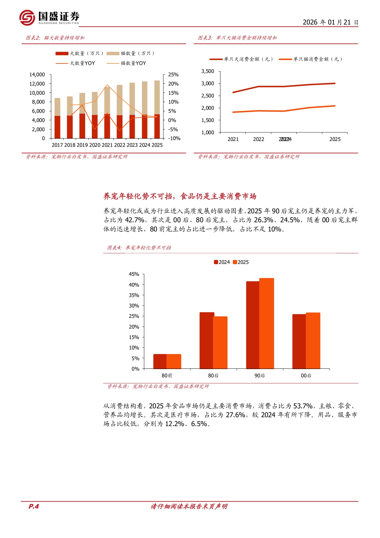 宠物行业专题：2025年行业规模增长4.1%，进入高质量增长.pdf