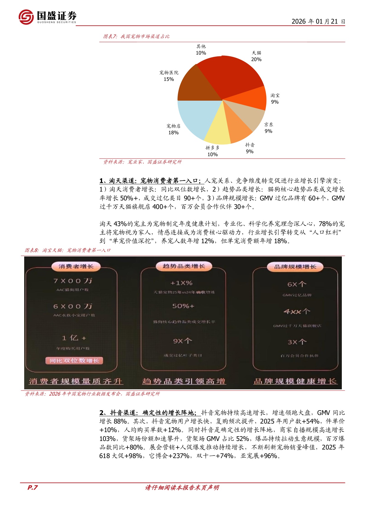 宠物行业专题：2025年行业规模增长4.1%，进入高质量增长.pdf
