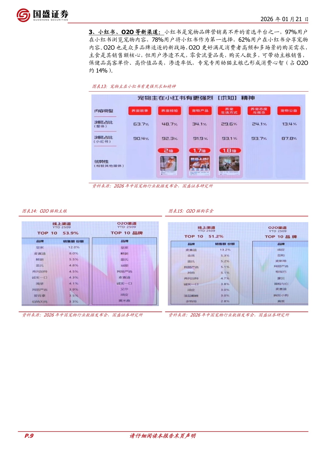 宠物行业专题：2025年行业规模增长4.1%，进入高质量增长.pdf