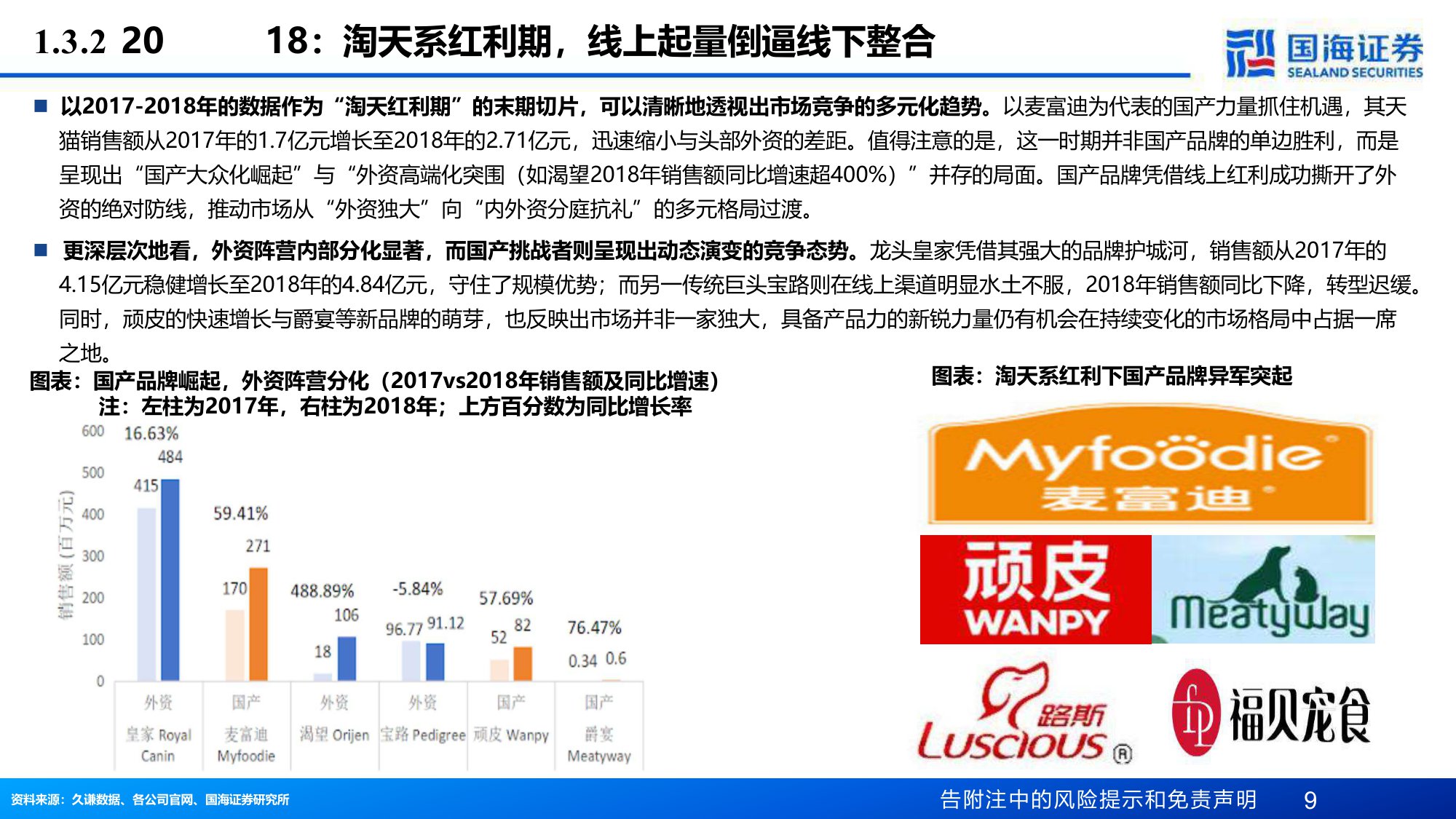 宠物行业专题报告：系列研究之三，复盘宠物行业渠道变革，品牌精细化运营进入新阶段.pdf