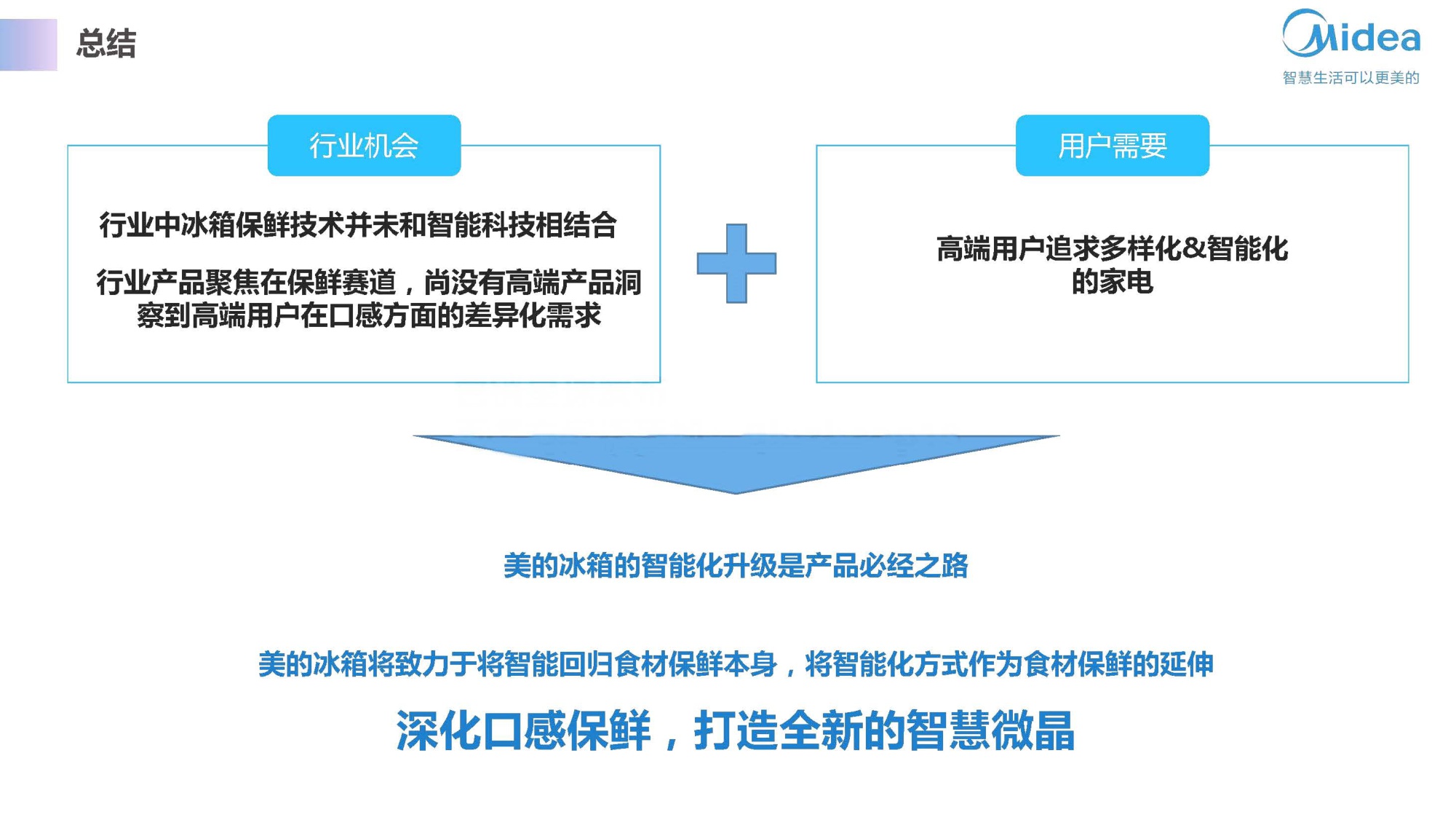 美的智能冰箱智慧微晶产品升级方案【家电】【品牌策划】【种草带货】.pdf