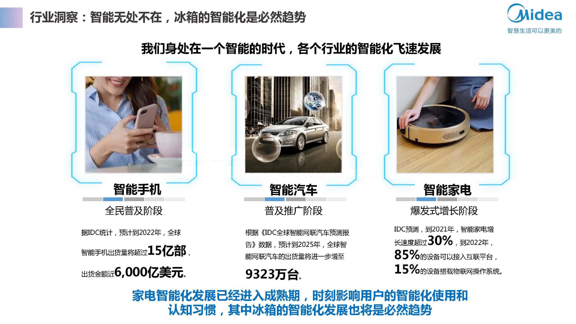 美的智能冰箱智慧微晶产品升级方案【家电】【品牌策划】【种草带货】.pdf