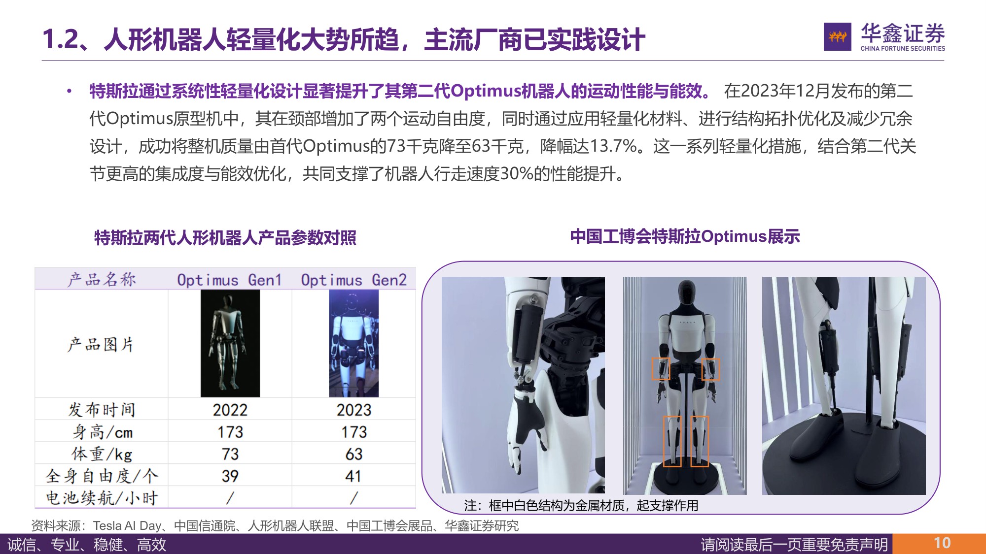 【汽车】汽车行业深度报告：人形机器人轻量化大势所趋，镁合金与特种工程塑料有望崛起-20251105-华鑫证券-51页.pdf