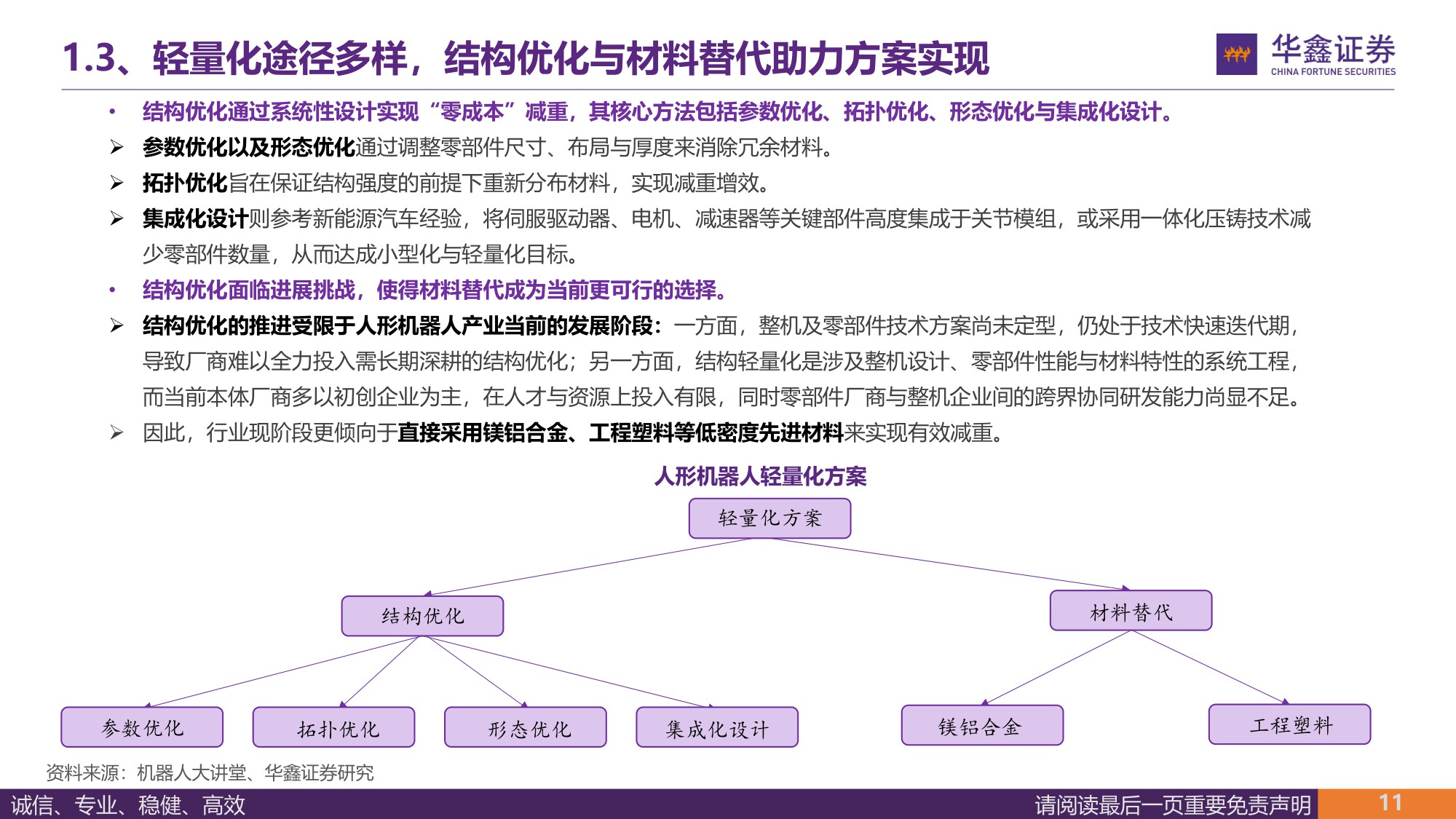 【汽车】汽车行业深度报告：人形机器人轻量化大势所趋，镁合金与特种工程塑料有望崛起-20251105-华鑫证券-51页.pdf