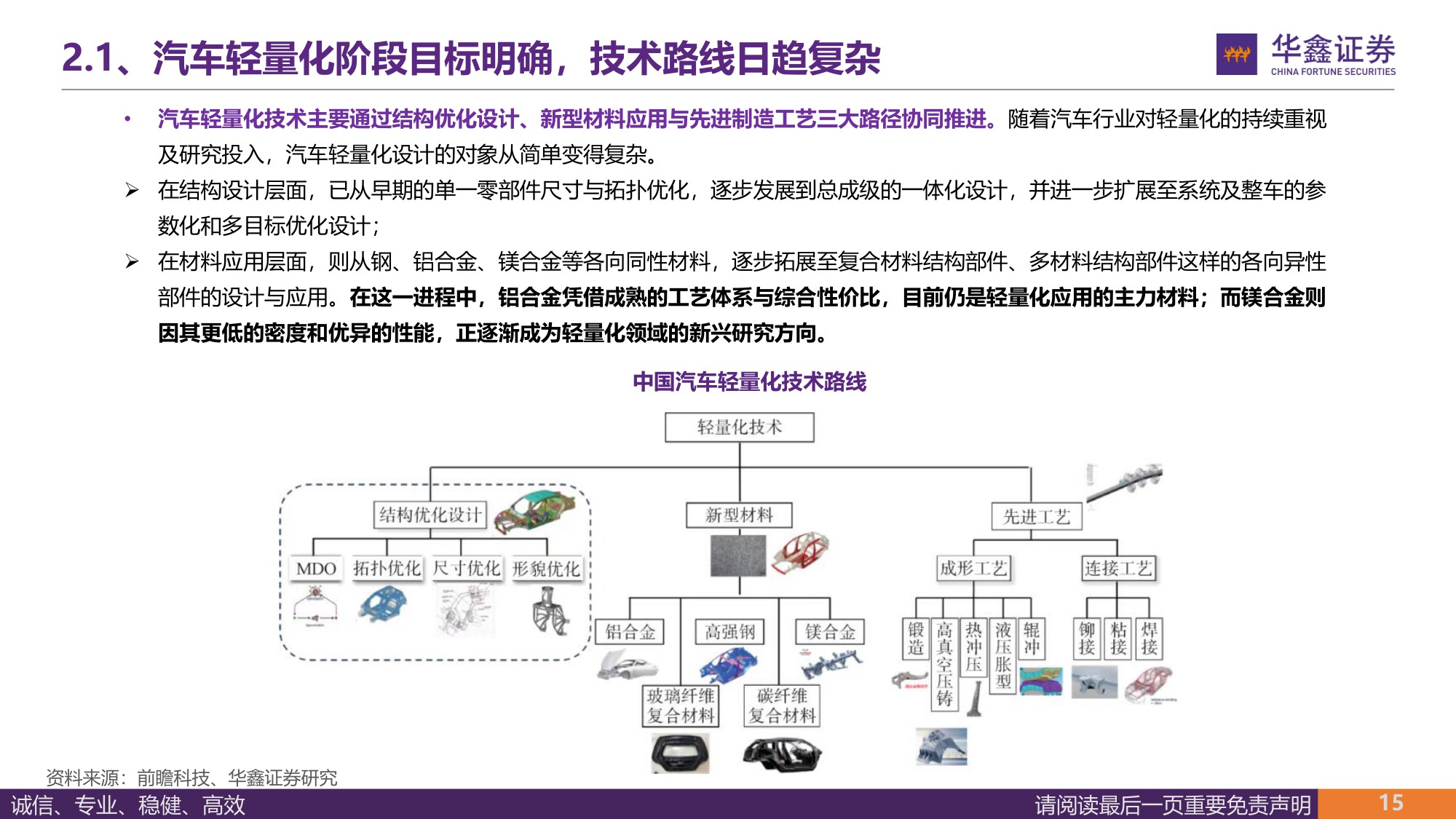 【汽车】汽车行业深度报告：人形机器人轻量化大势所趋，镁合金与特种工程塑料有望崛起-20251105-华鑫证券-51页.pdf