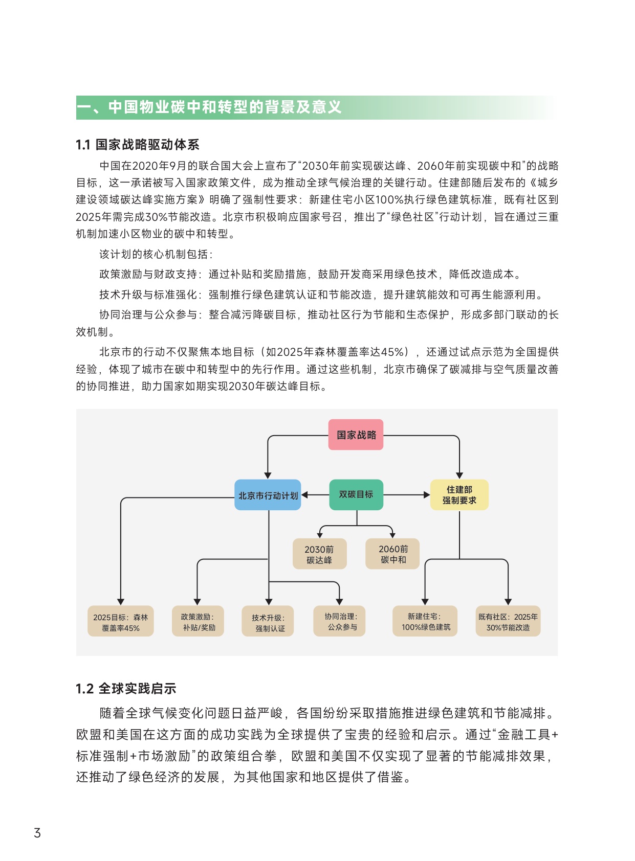 清华大学：中国物业行业碳中和战略与路径报告.pdf