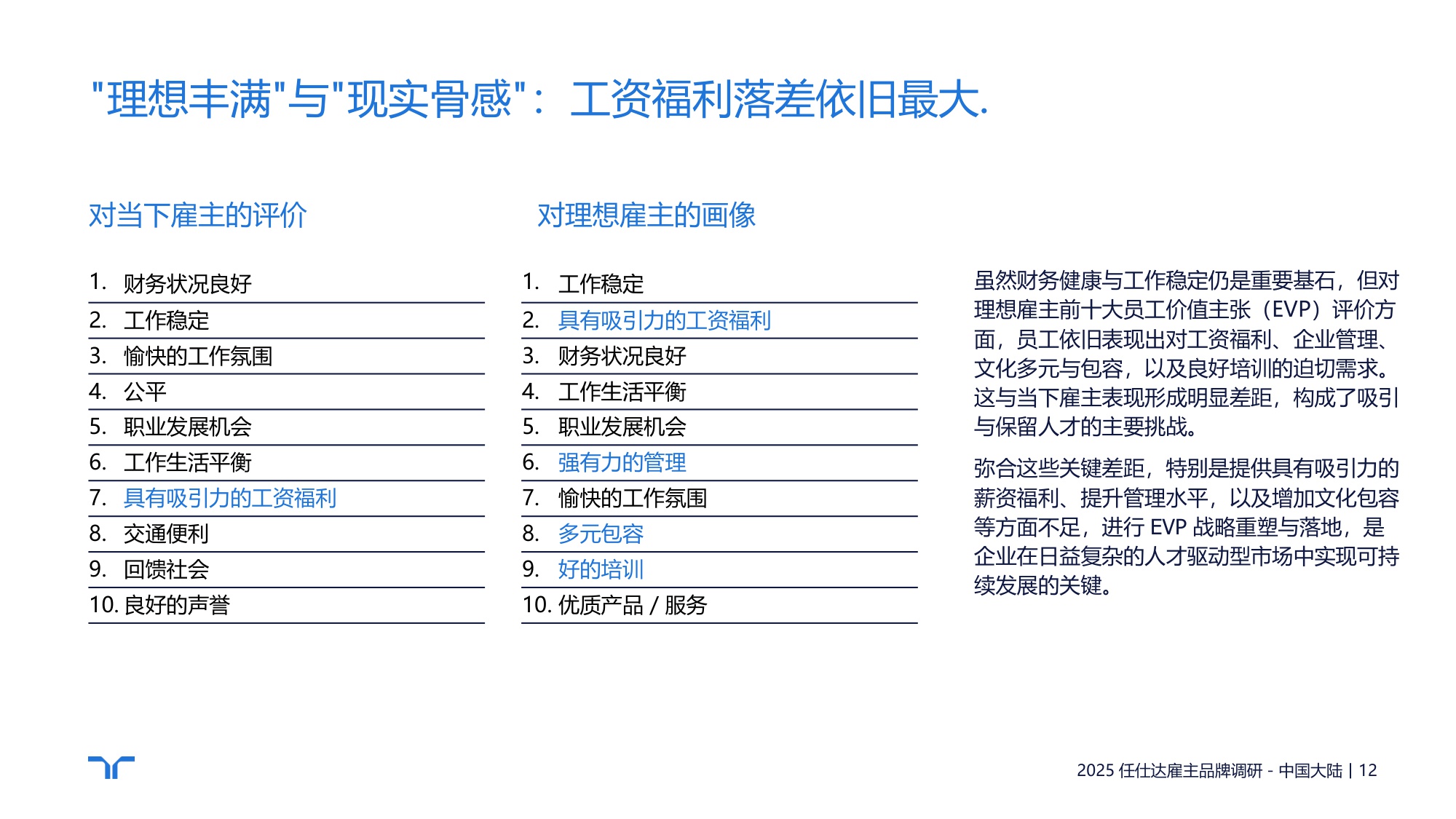 任仕达：2025年雇主品牌调研-中国大陆区报告.pdf