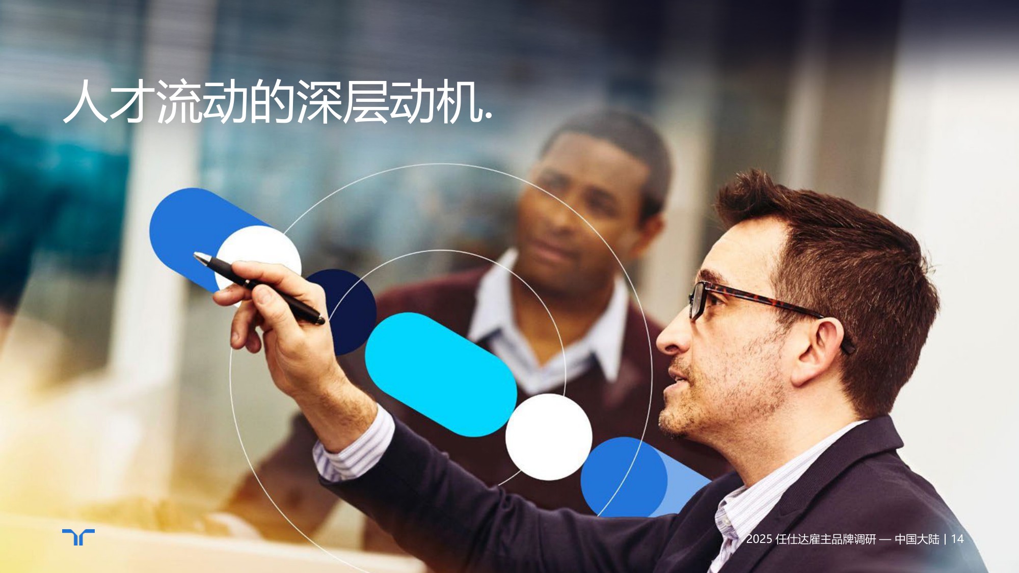 任仕达：2025年雇主品牌调研-中国大陆区报告.pdf