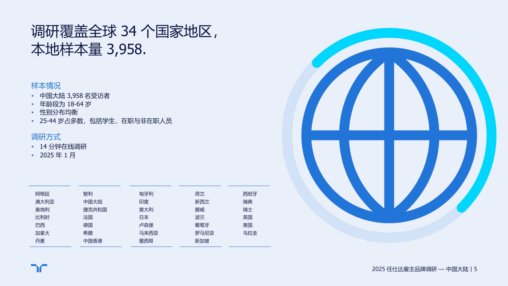 任仕达：2025年雇主品牌调研-中国大陆区报告.pdf