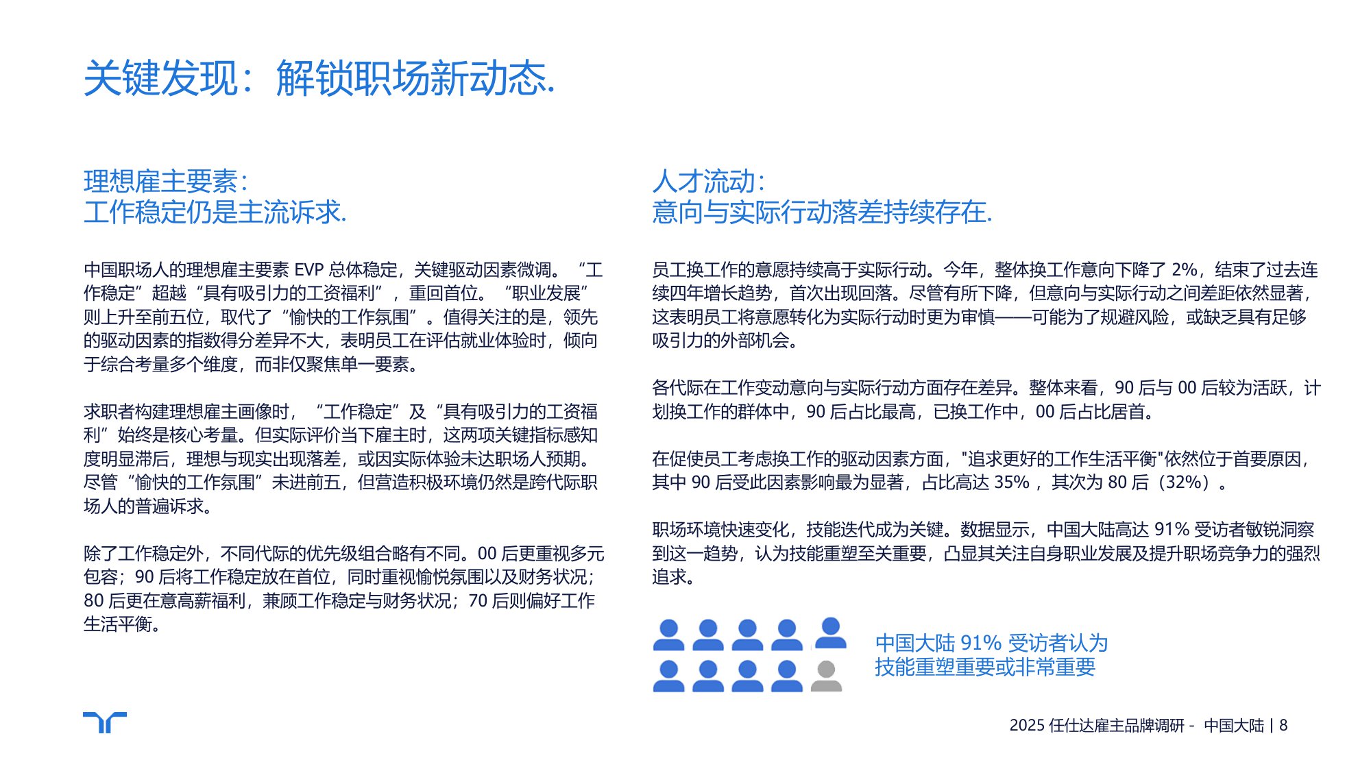 任仕达：2025年雇主品牌调研-中国大陆区报告.pdf